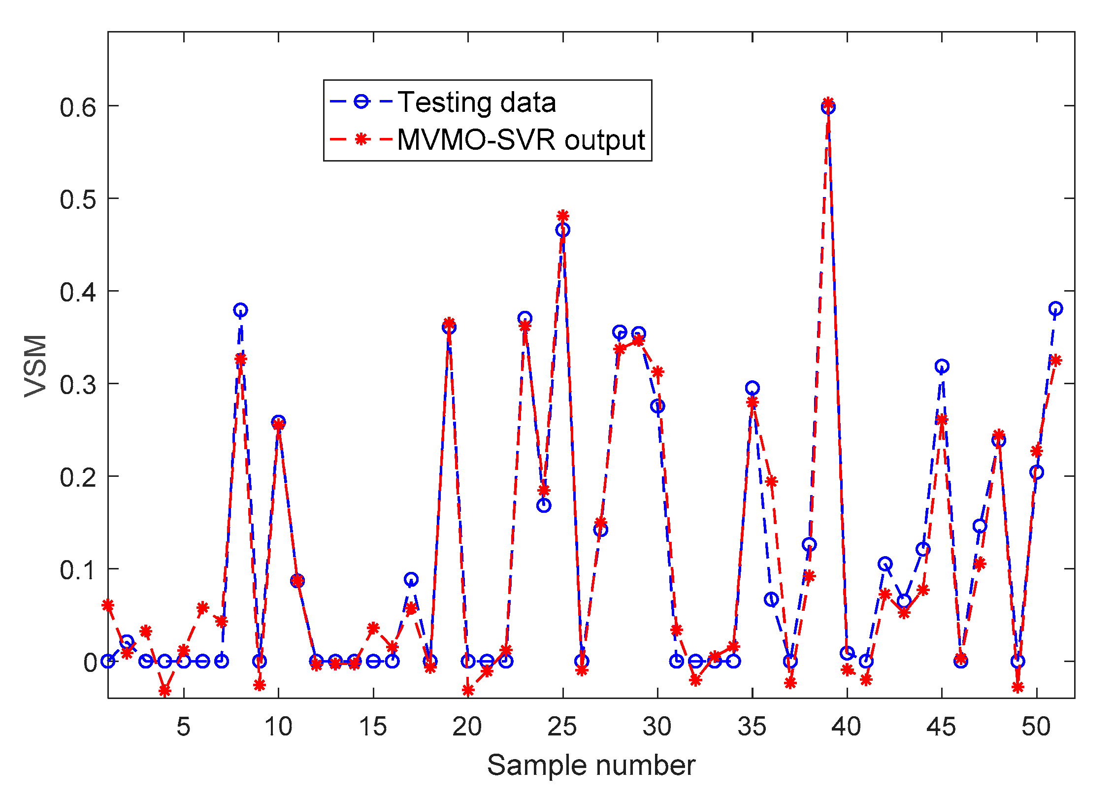 Energies 13 00857 g010