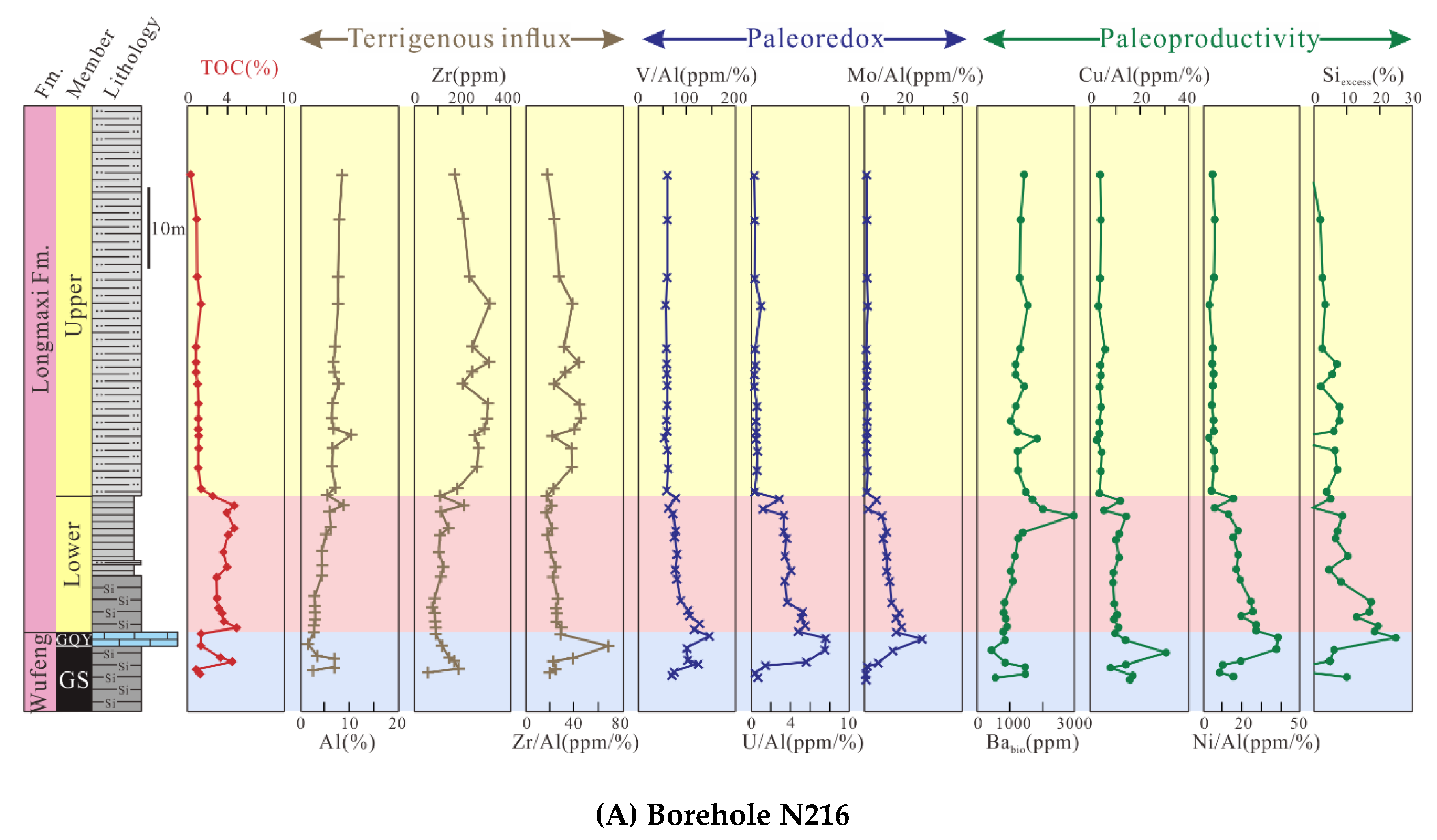 Energies 13 00858 g004a