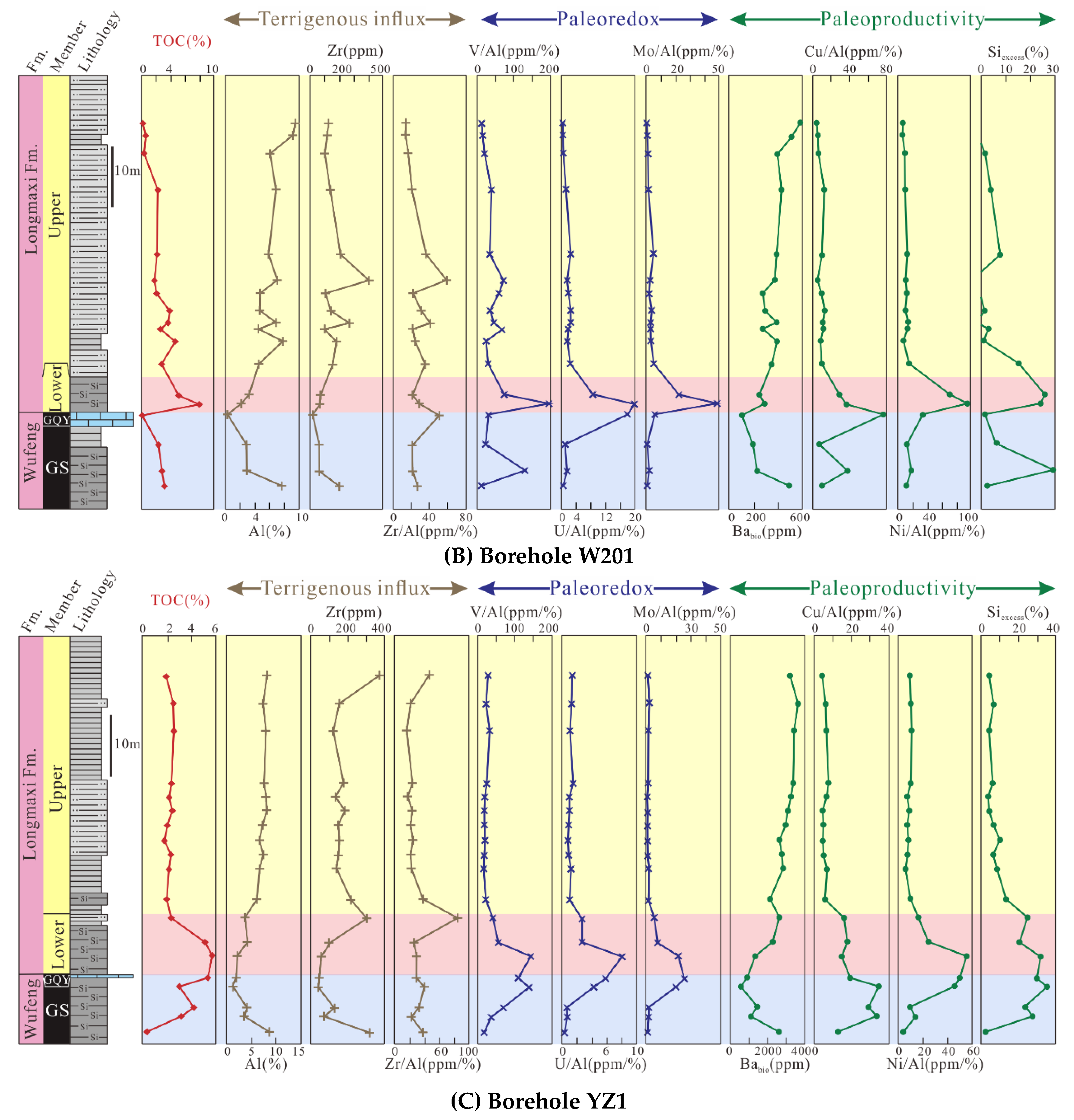 Energies 13 00858 g004b