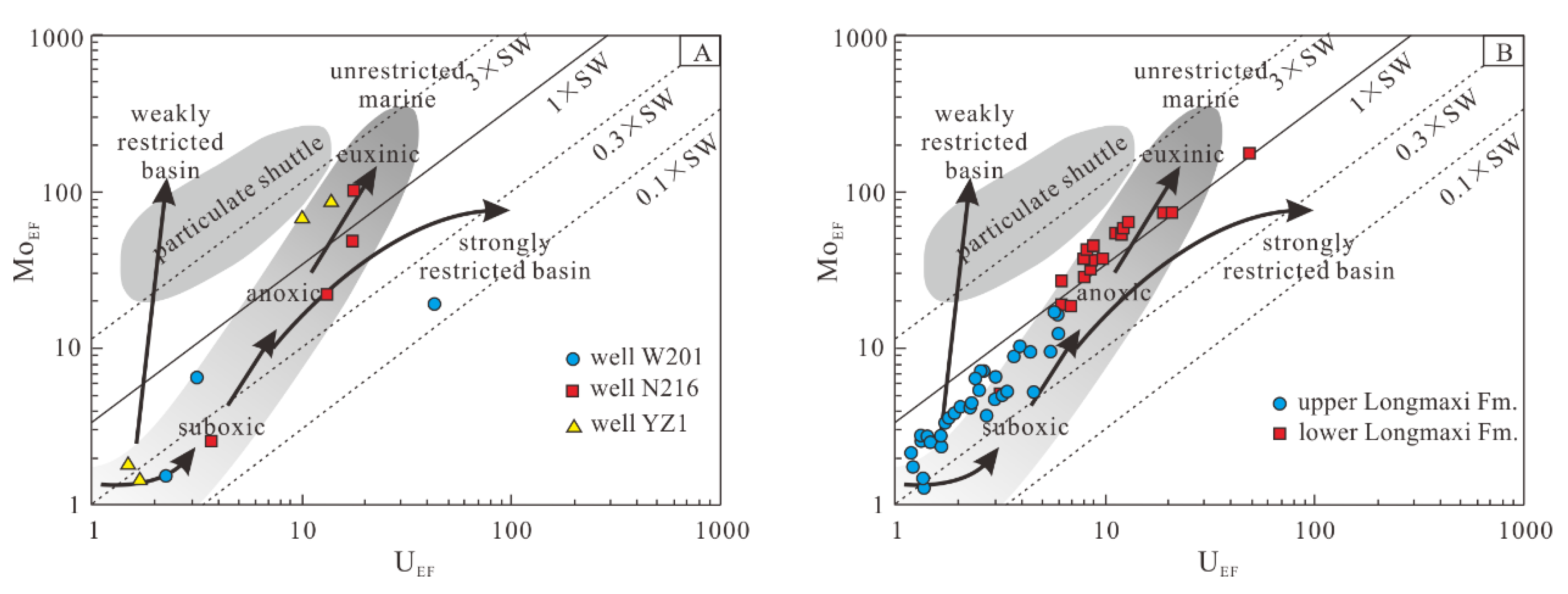 Energies 13 00858 g007
