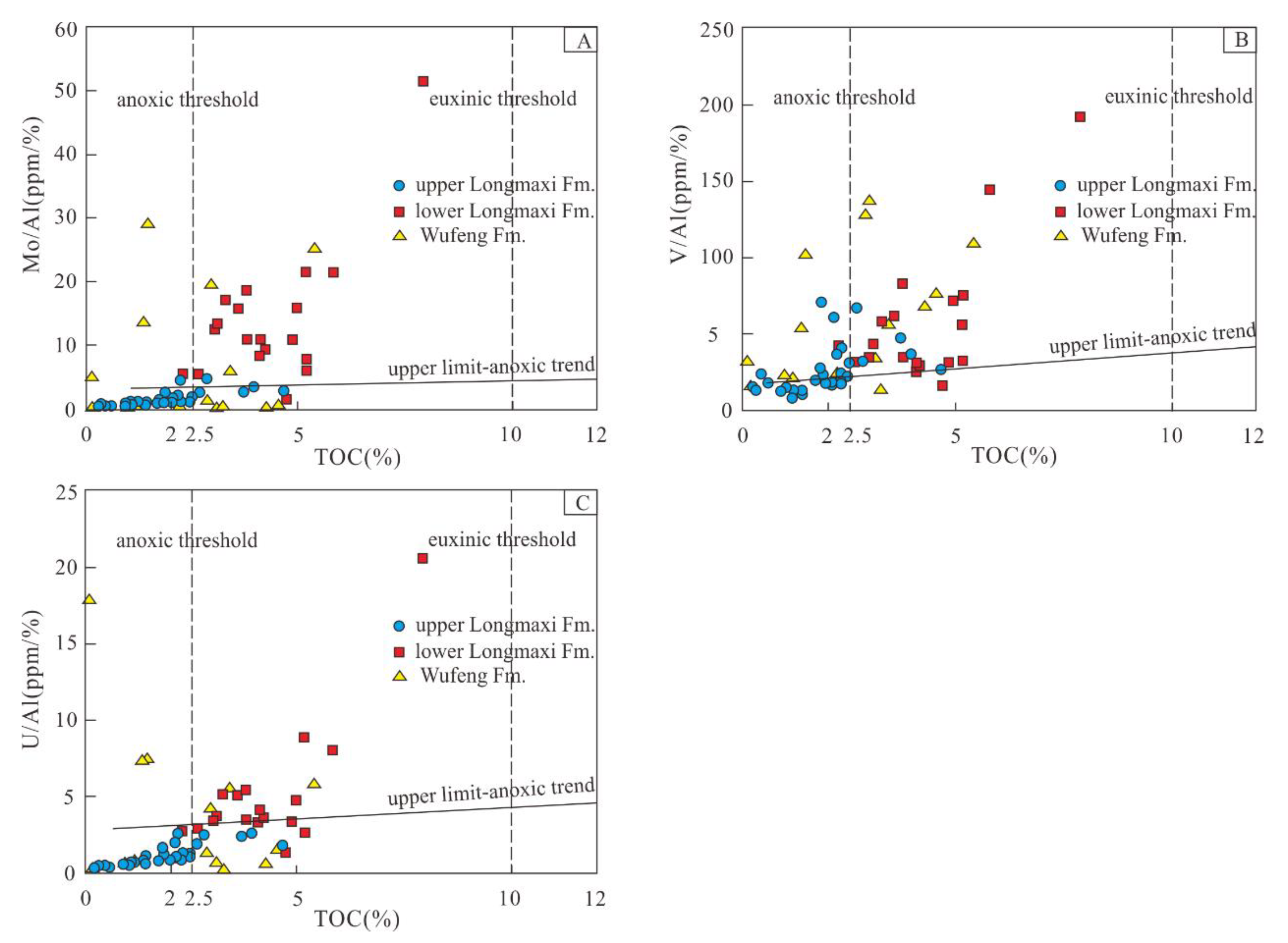 Energies 13 00858 g008
