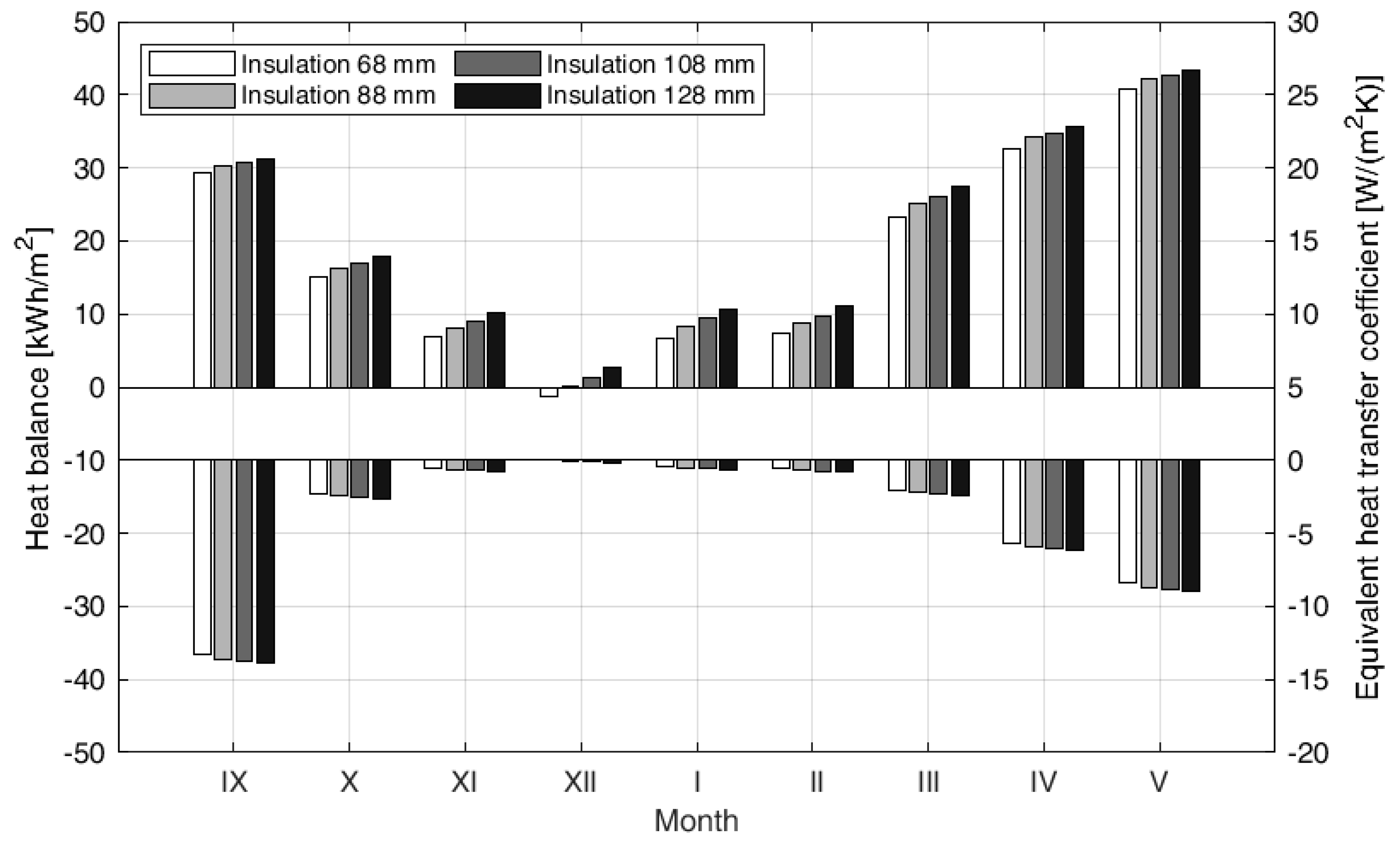 Energies 13 00859 g010 Energies 13 00859 g010