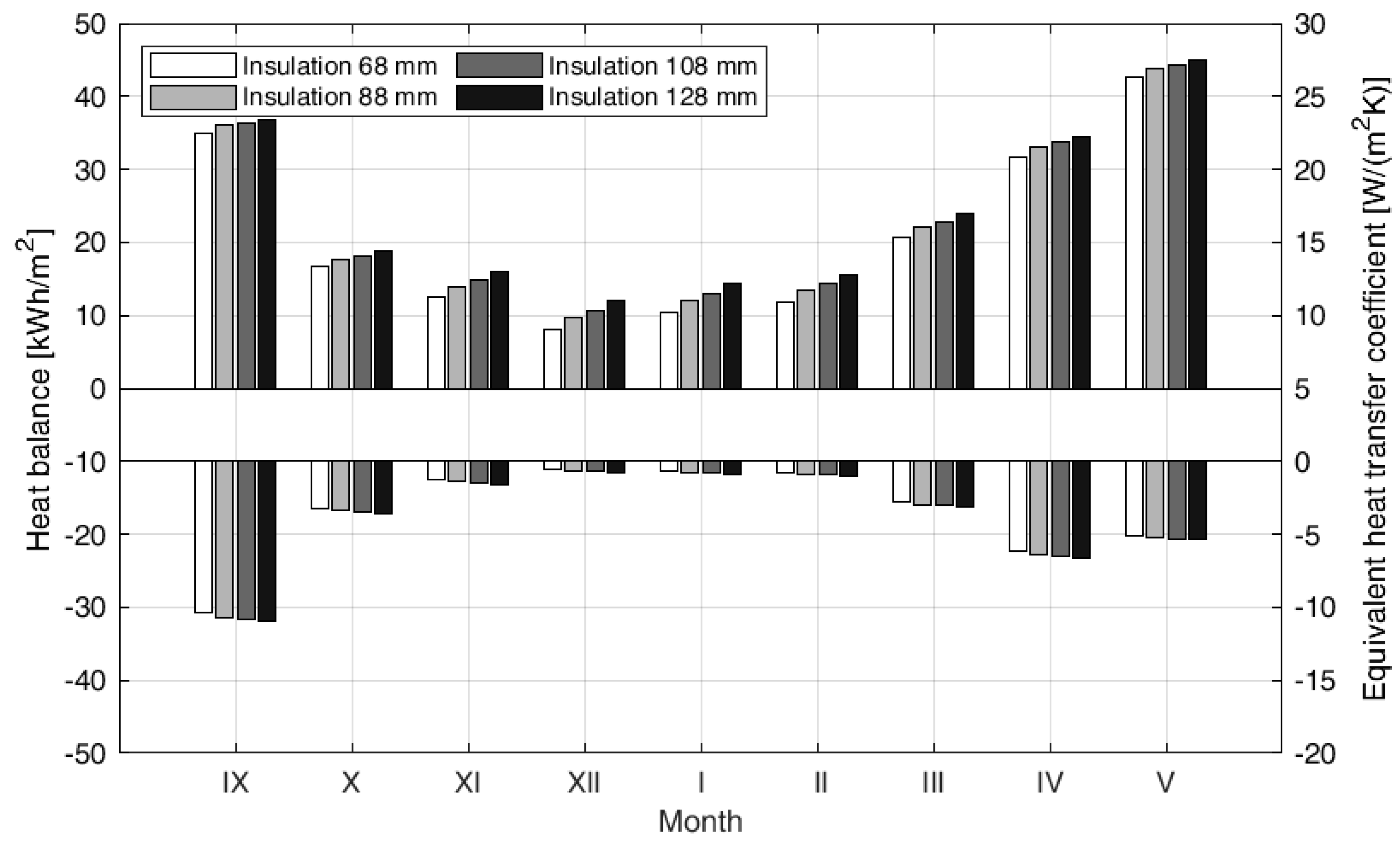Energies 13 00859 g011 Energies 13 00859 g011
