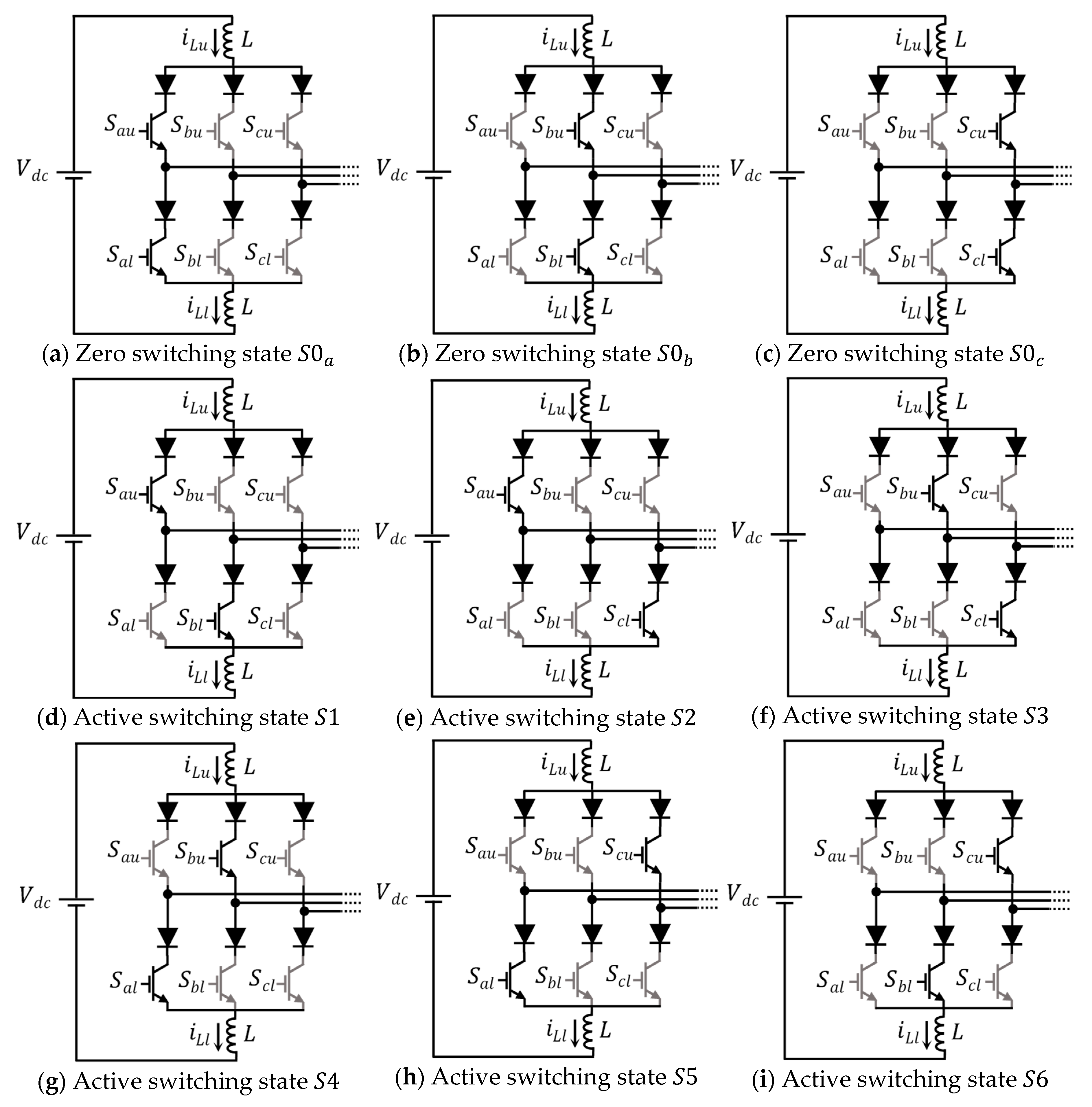 Energies 13 00860 g002 550