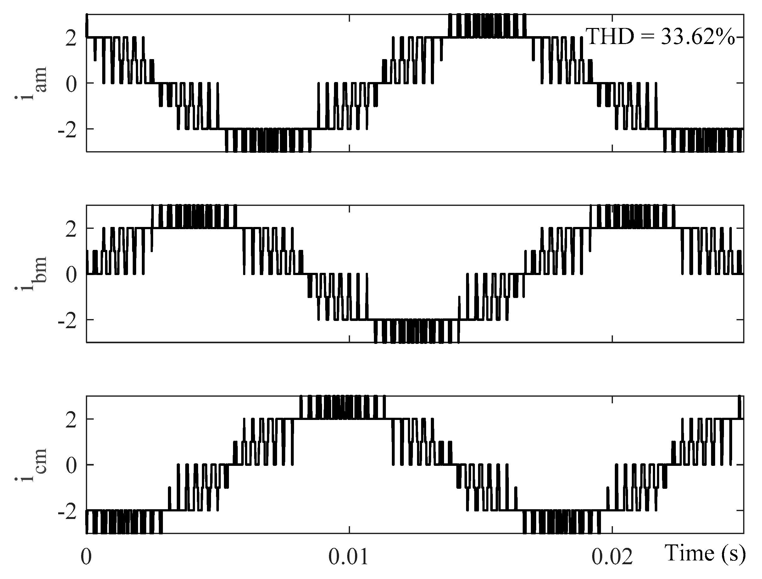 Energies 13 00860 g004 550