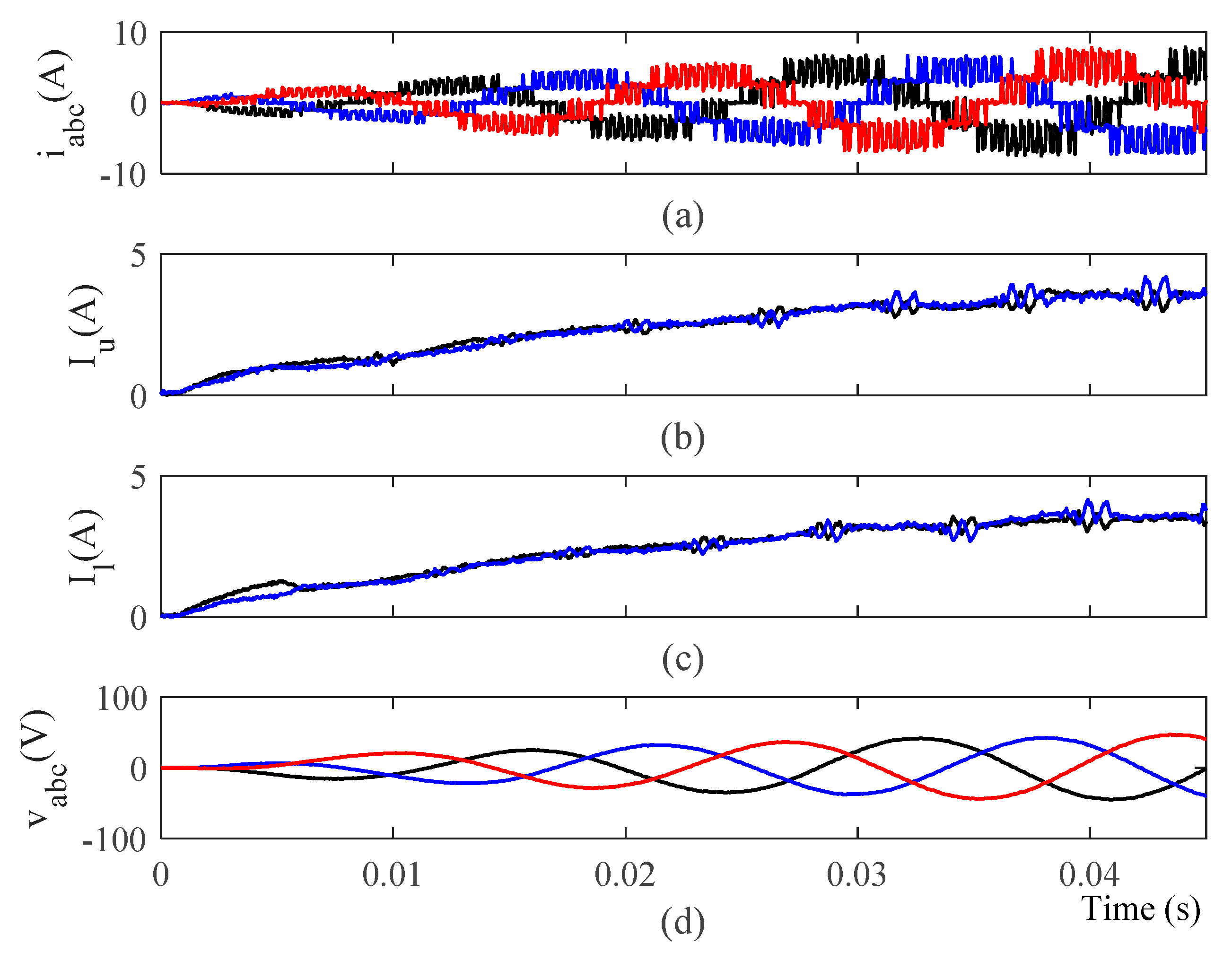 Energies 13 00860 g009 550