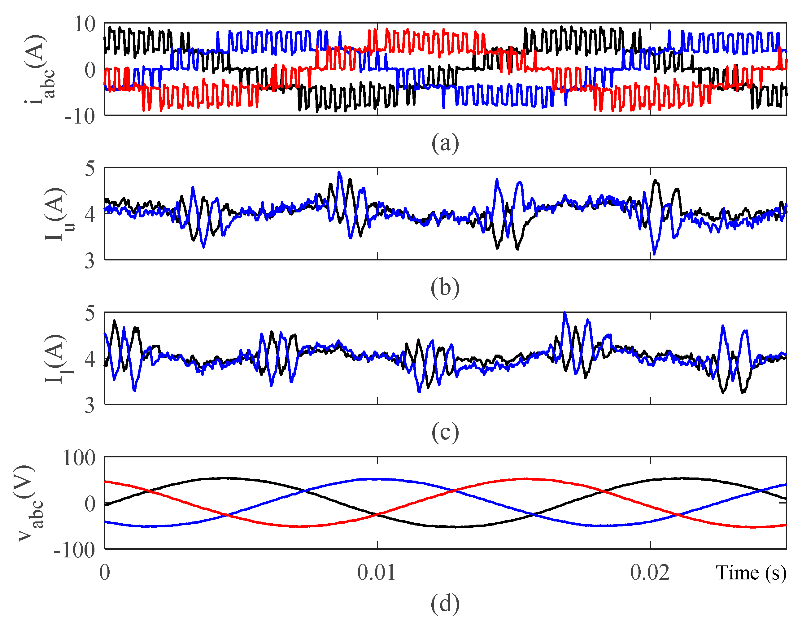 Energies 13 00860 g010 550
