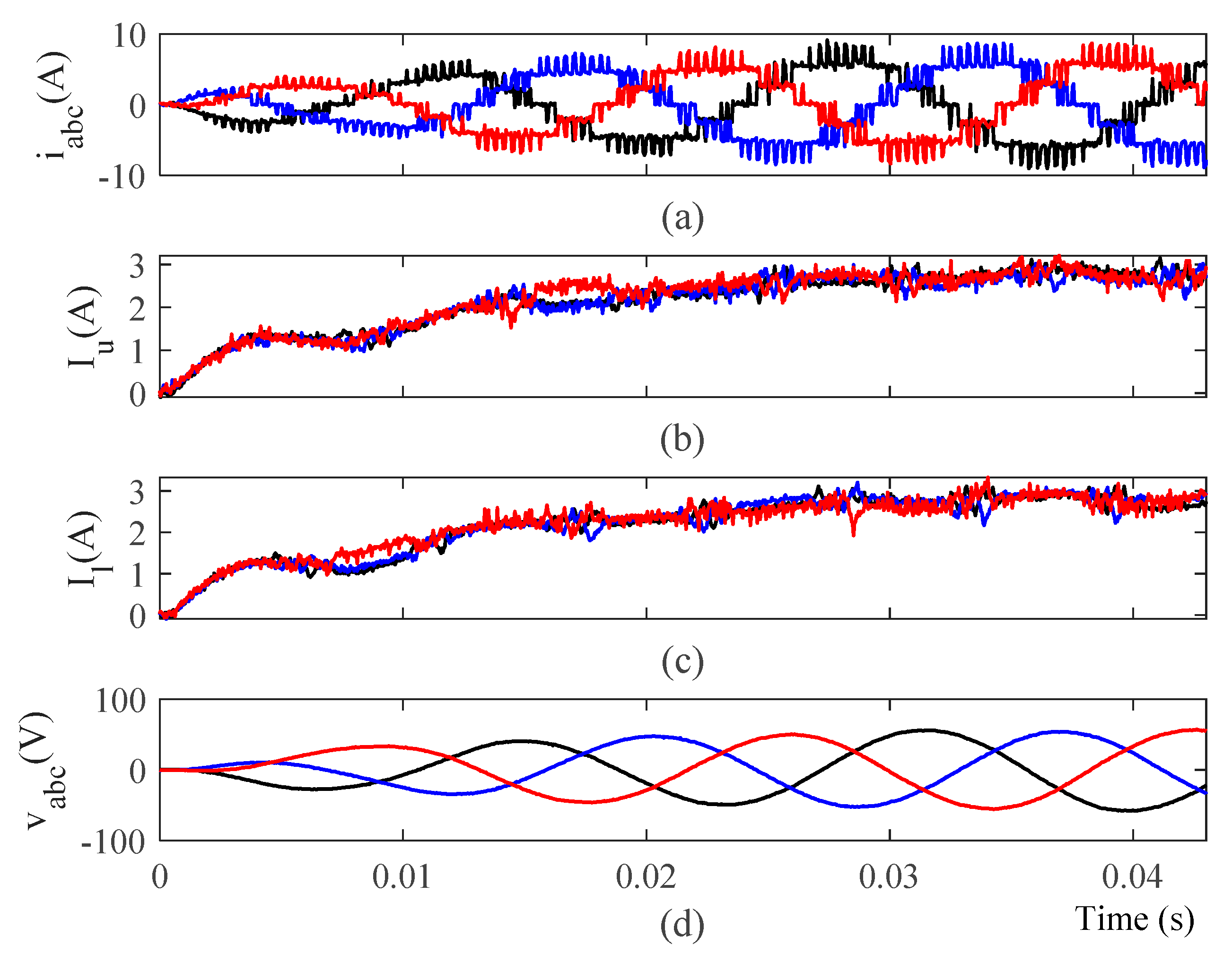 Energies 13 00860 g011 550