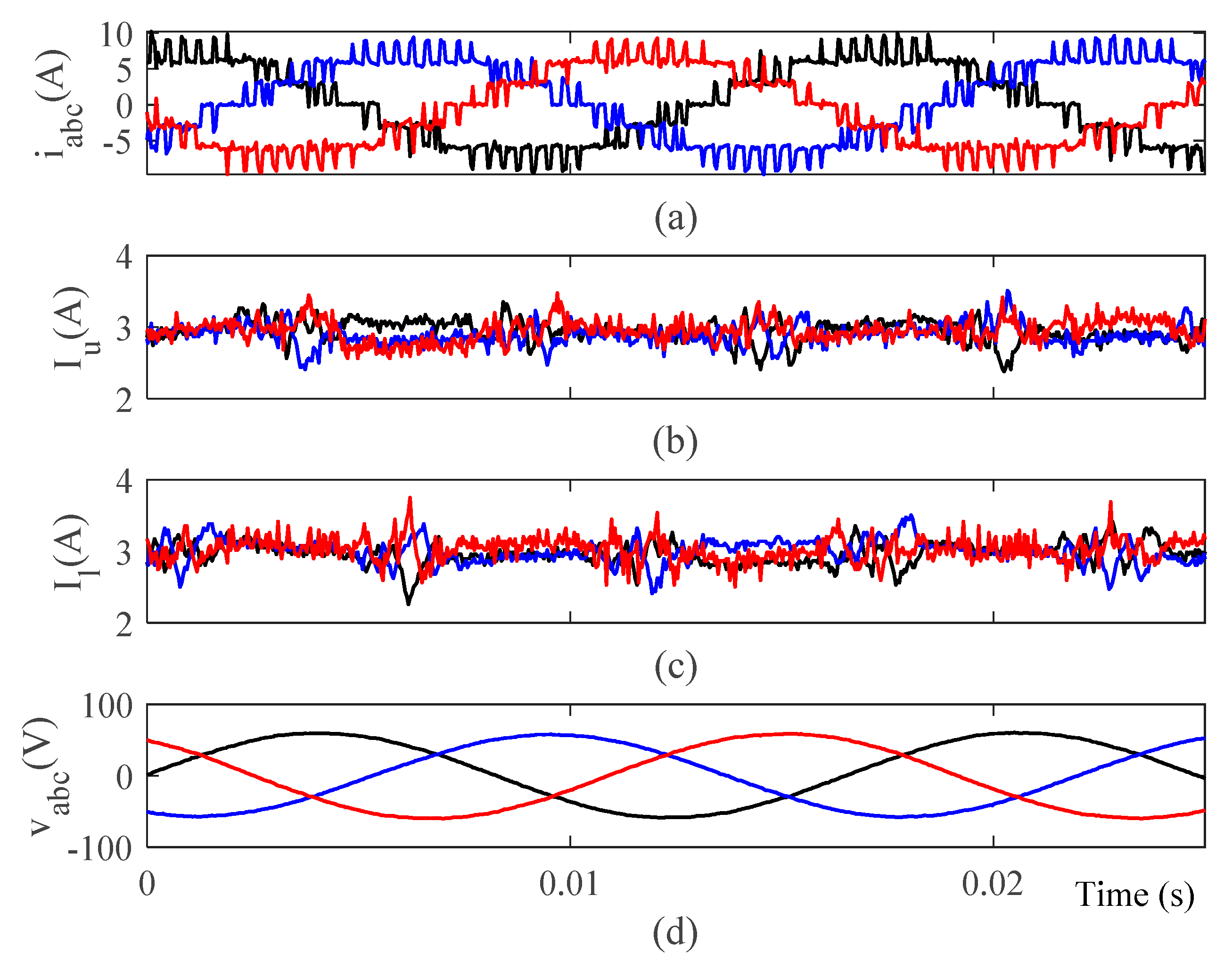 Energies 13 00860 g012 550