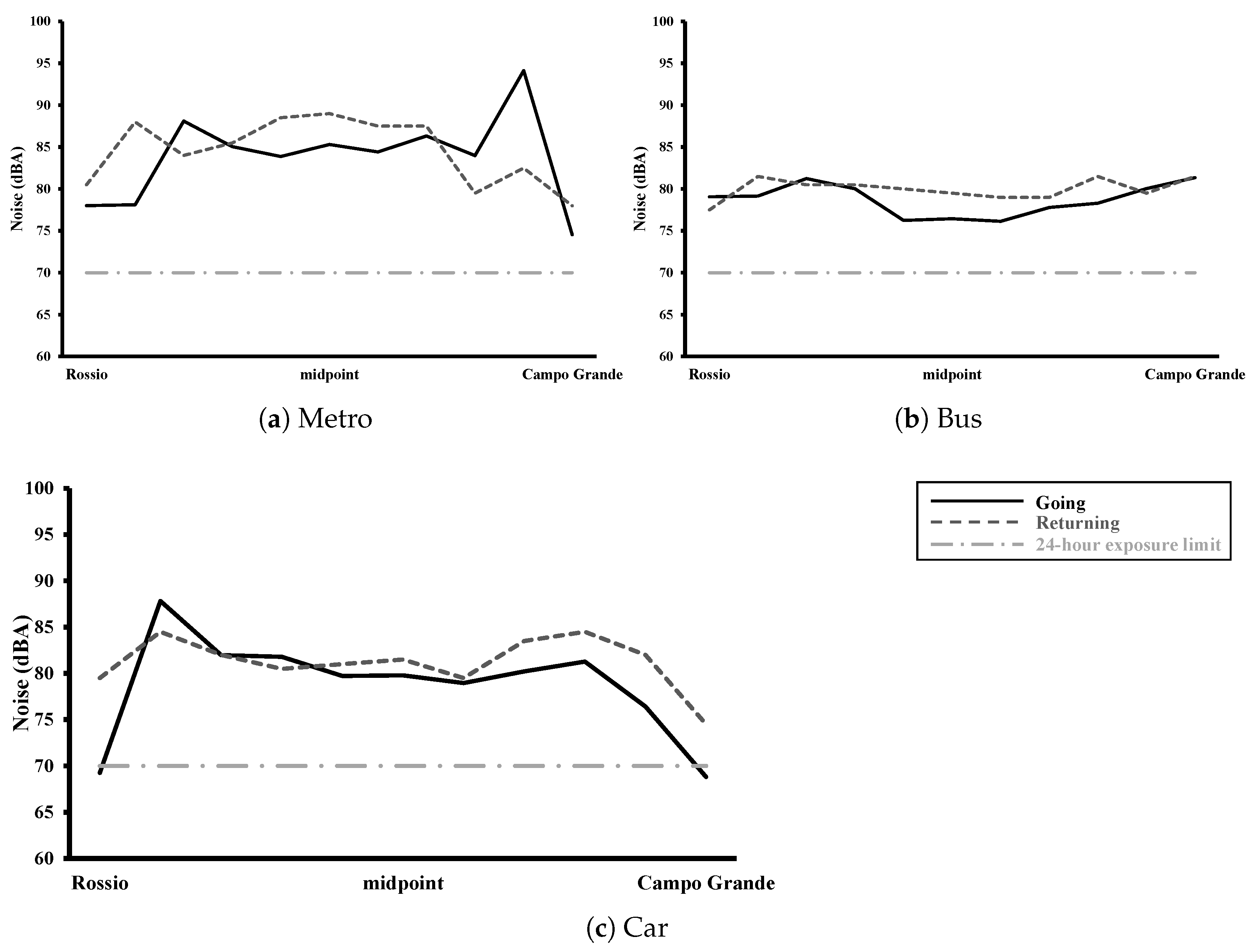 Energies 13 00861 g006