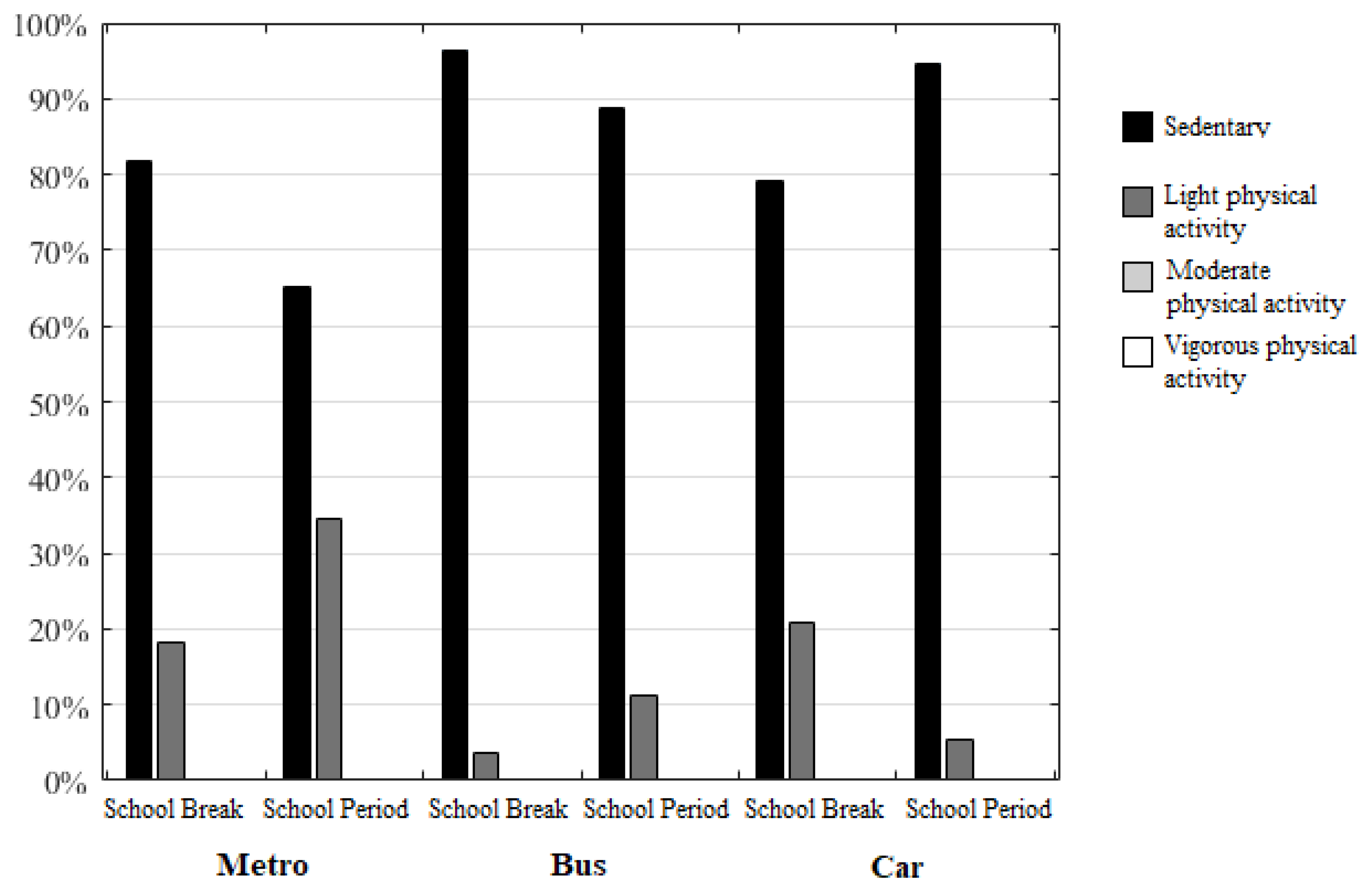 Energies 13 00861 g007