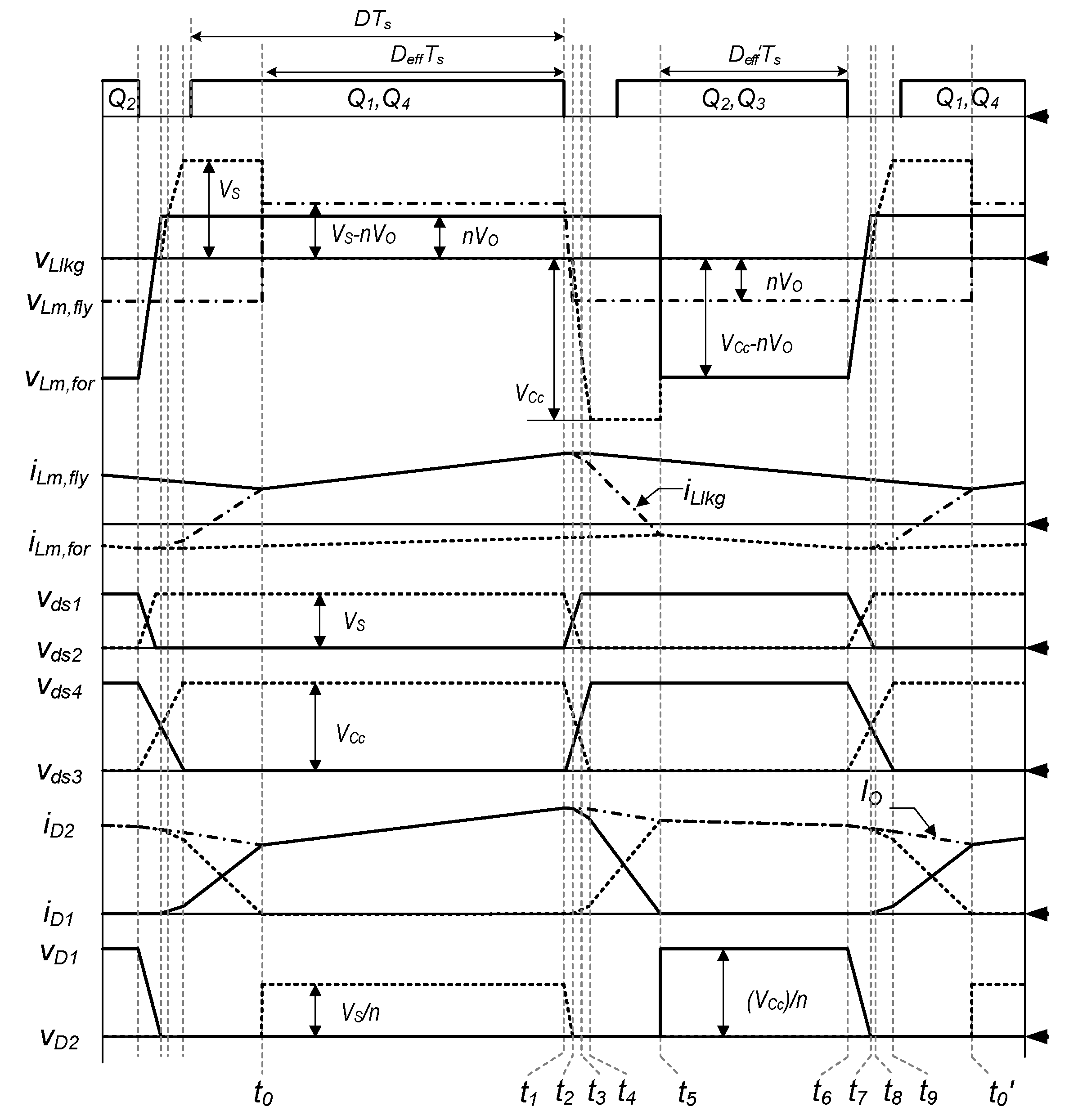Energies 13 00863 g005 550