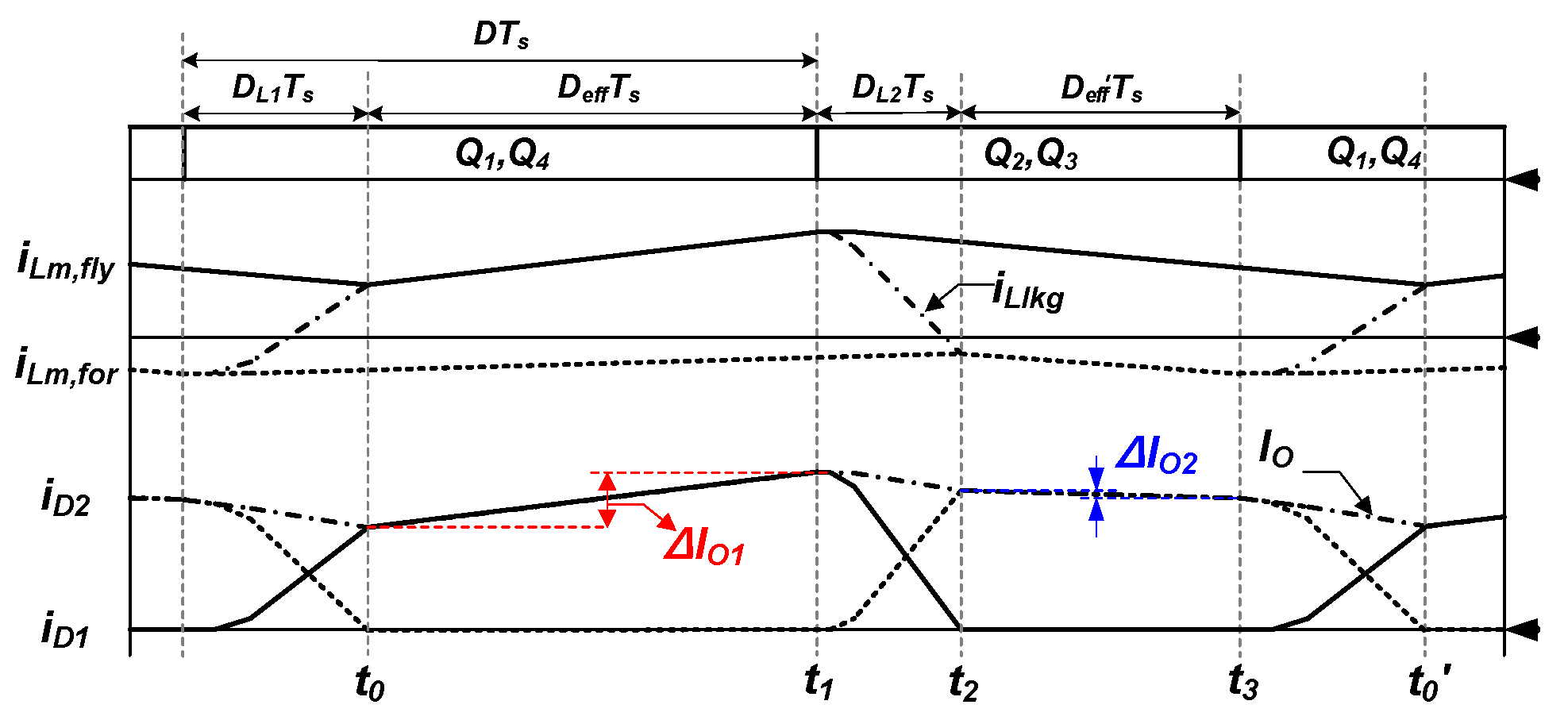 Energies 13 00863 g009 550