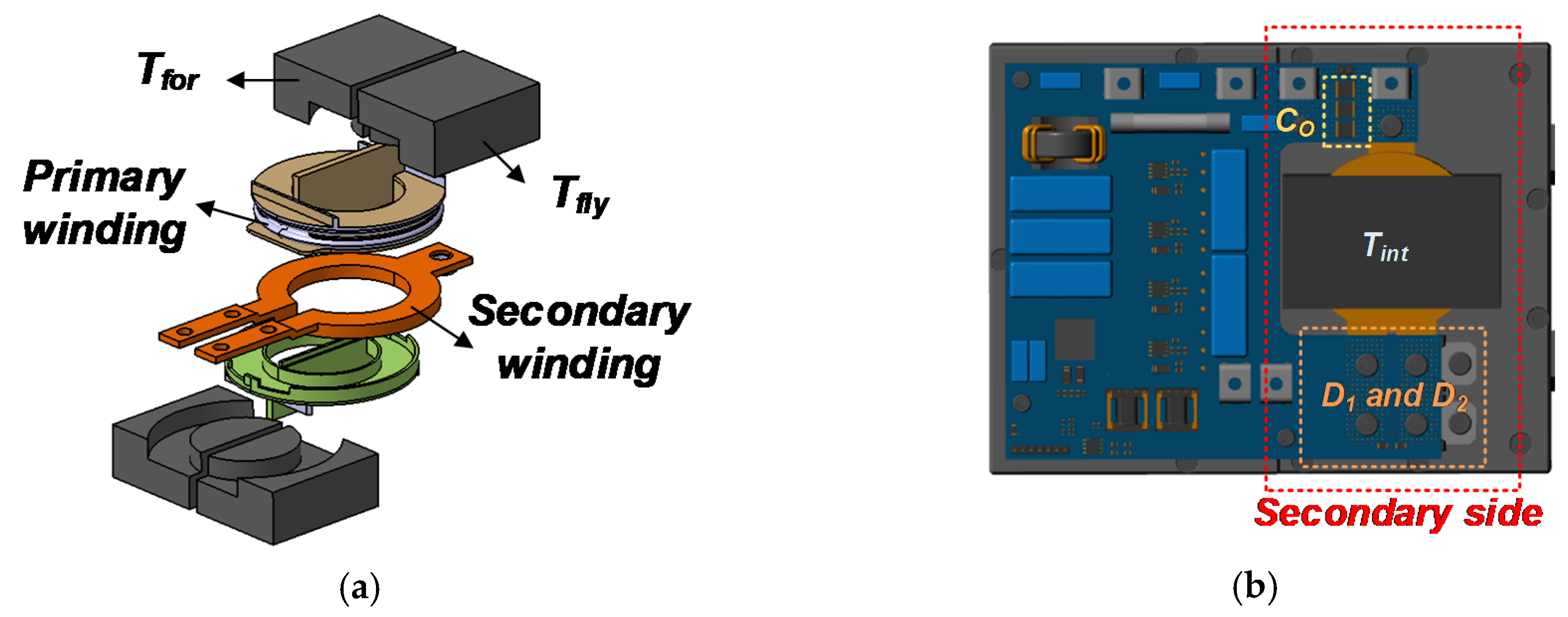 Energies 13 00863 g010 550