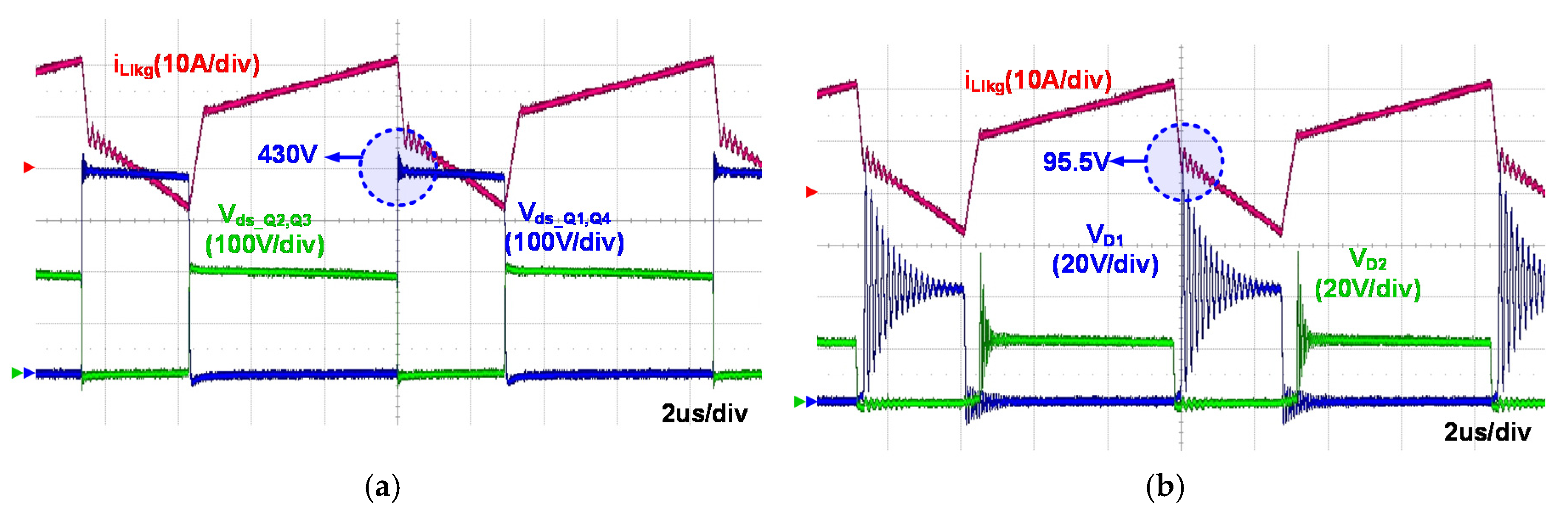 Energies 13 00863 g014 550