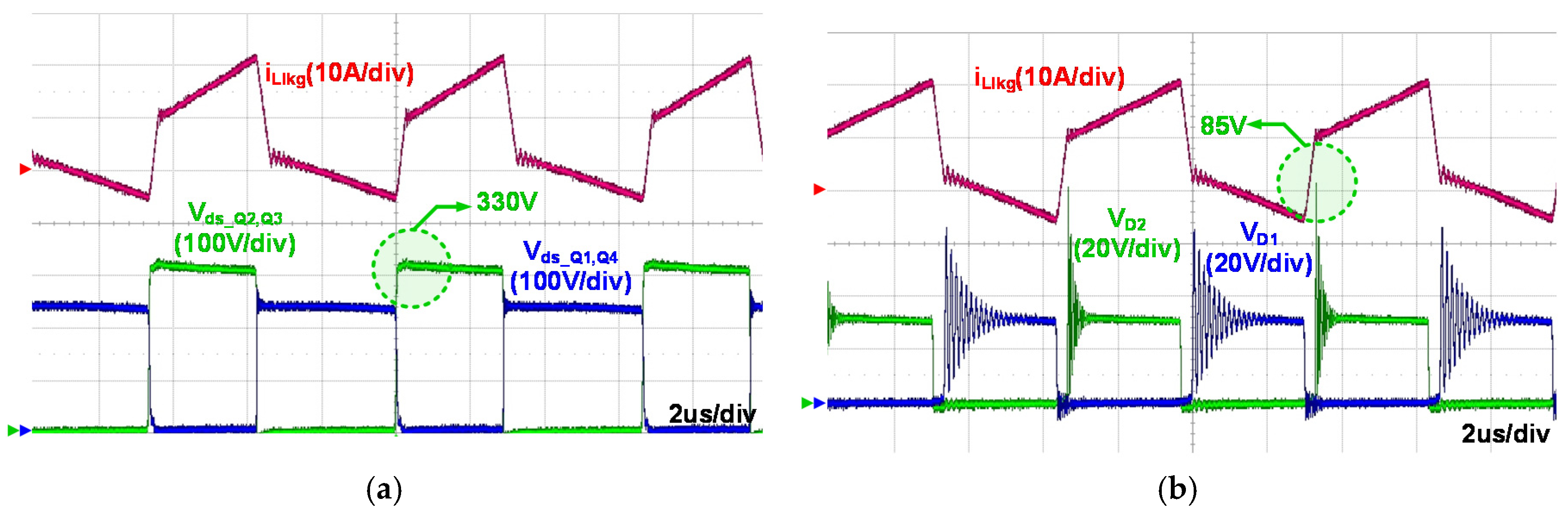 Energies 13 00863 g015 550