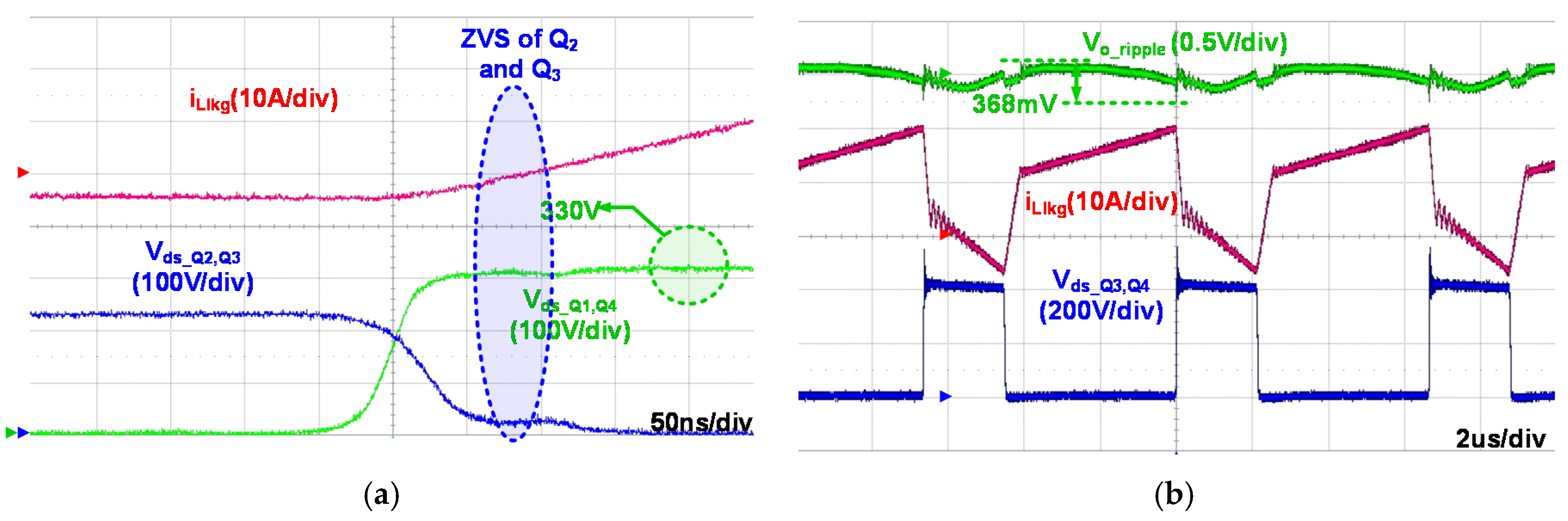 Energies 13 00863 g016 550