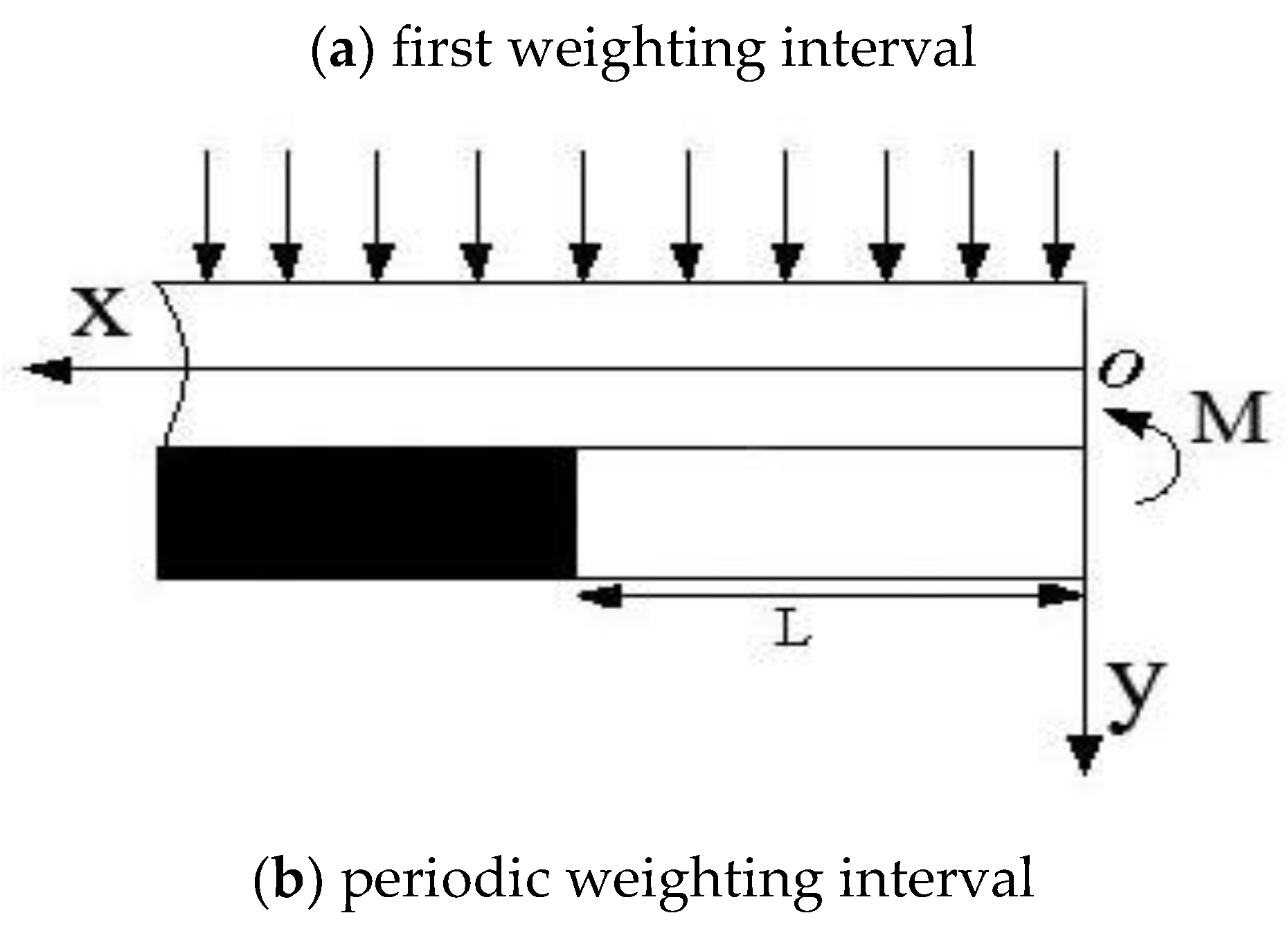 Energies 13 00864 g003b Energies 13 00864 g003b