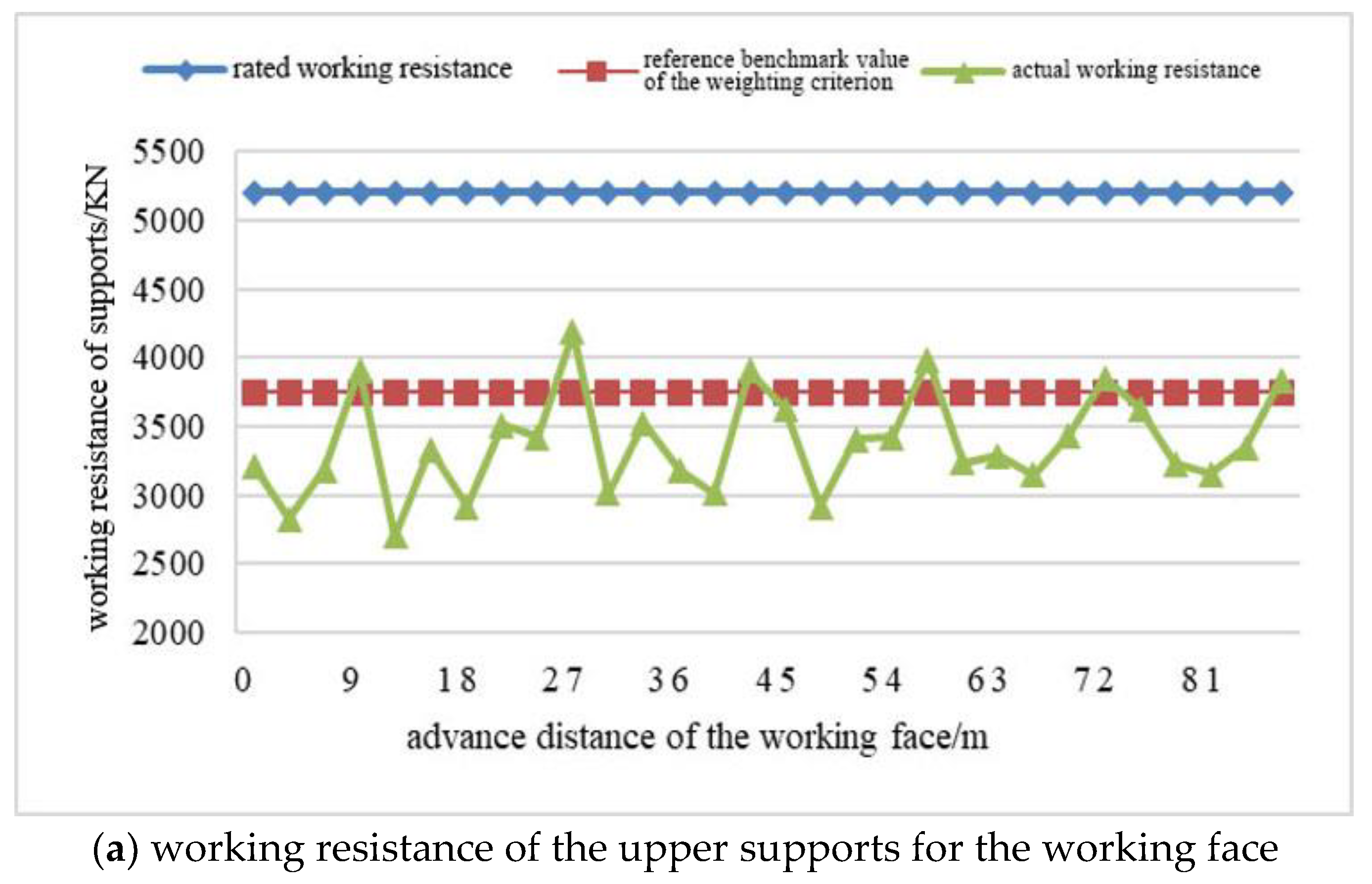 Energies 13 00864 g010a Energies 13 00864 g010a