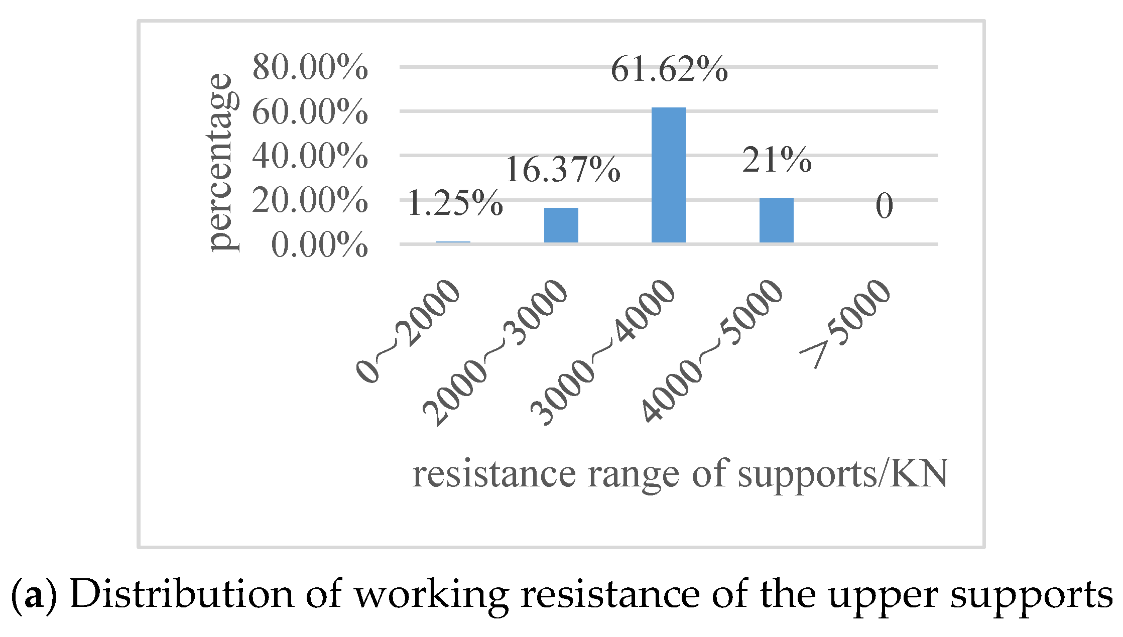 Energies 13 00864 g011a Energies 13 00864 g011a
