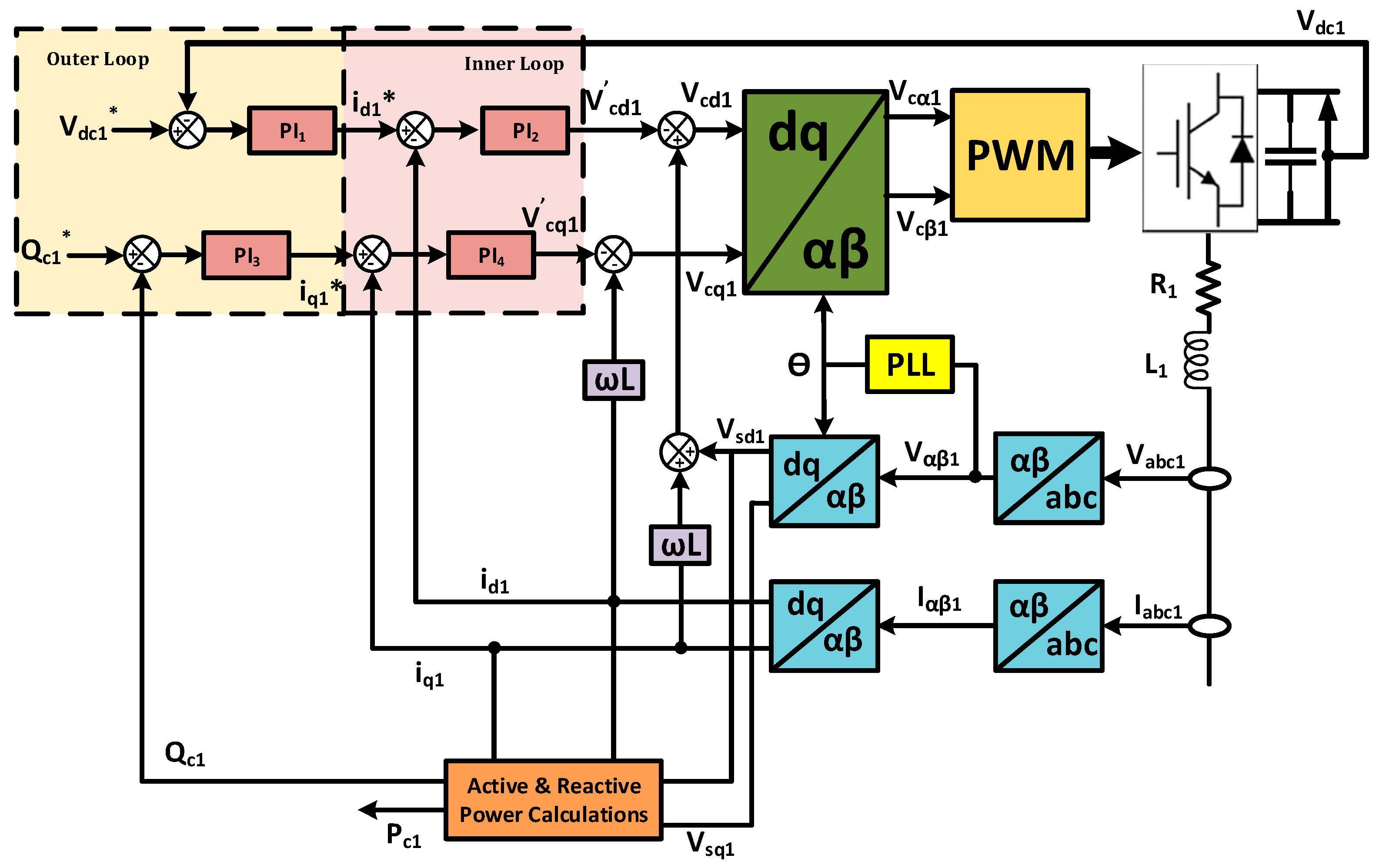 Energies 13 00866 g002