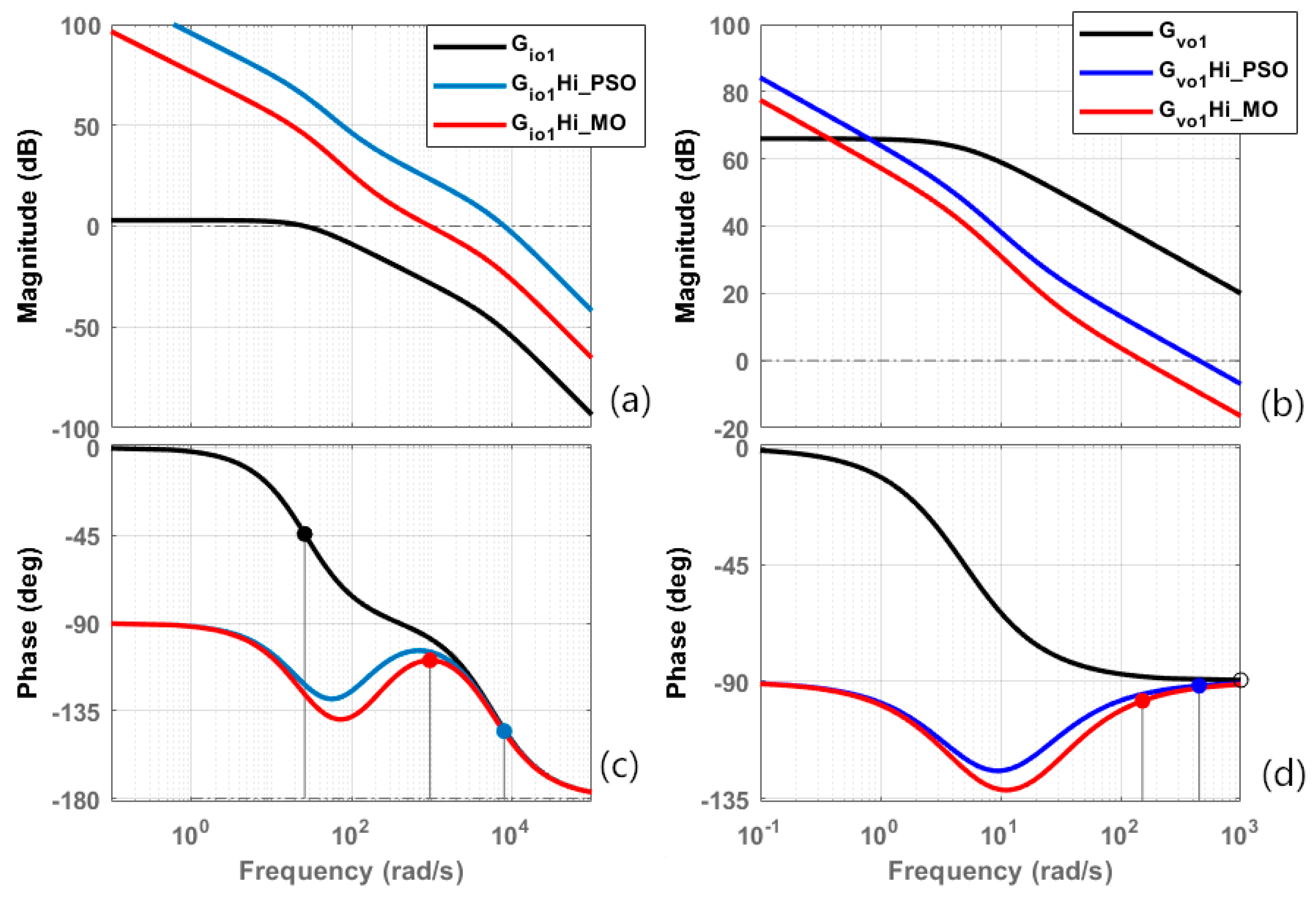 Energies 13 00866 g006