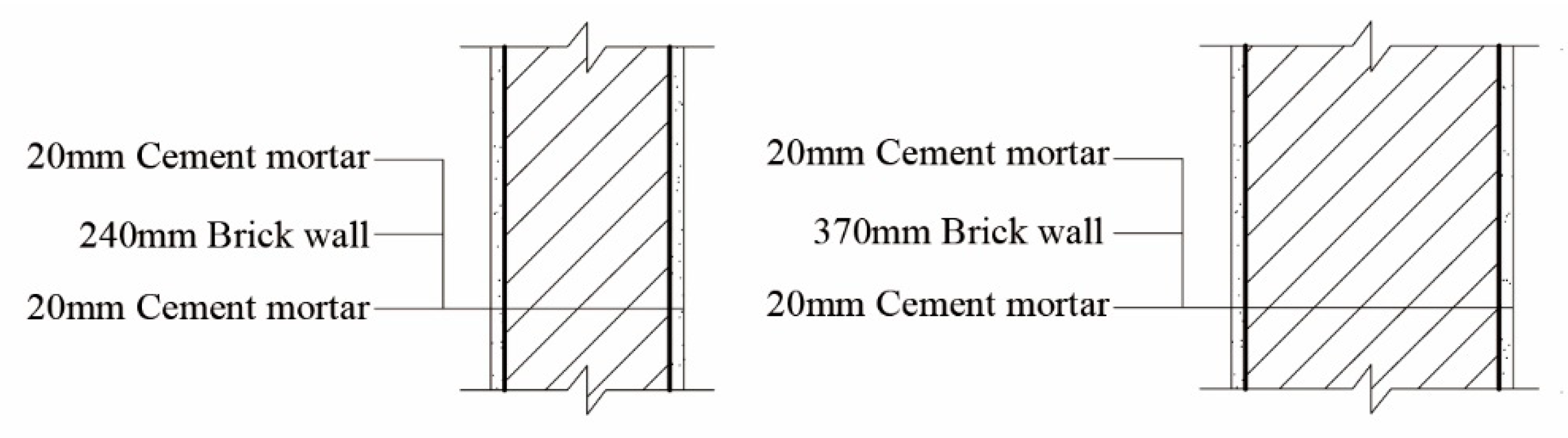 Energies 13 00870 g001
