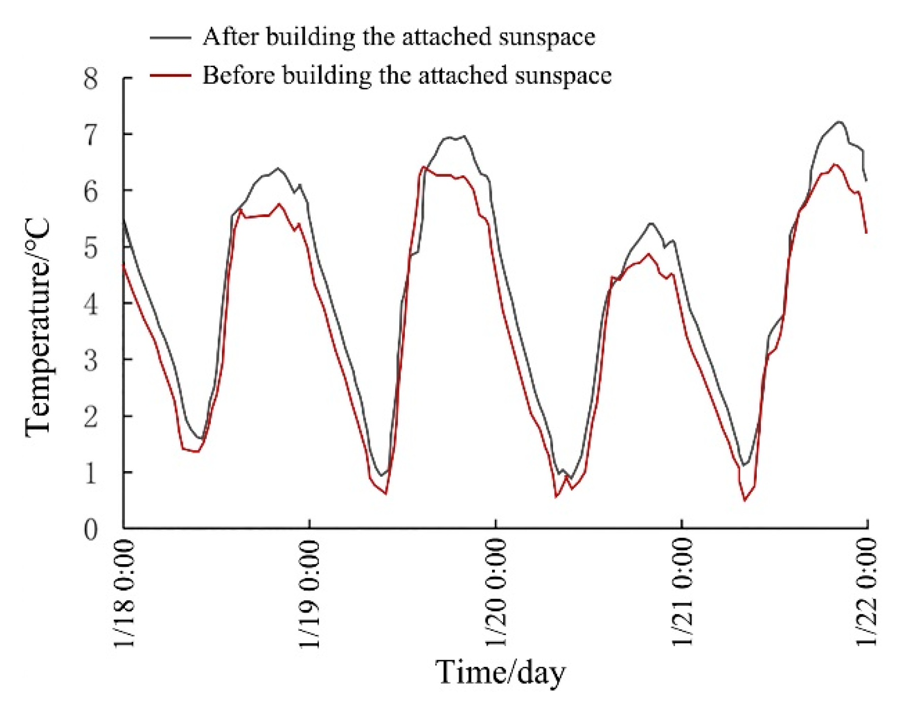 Energies 13 00870 g014