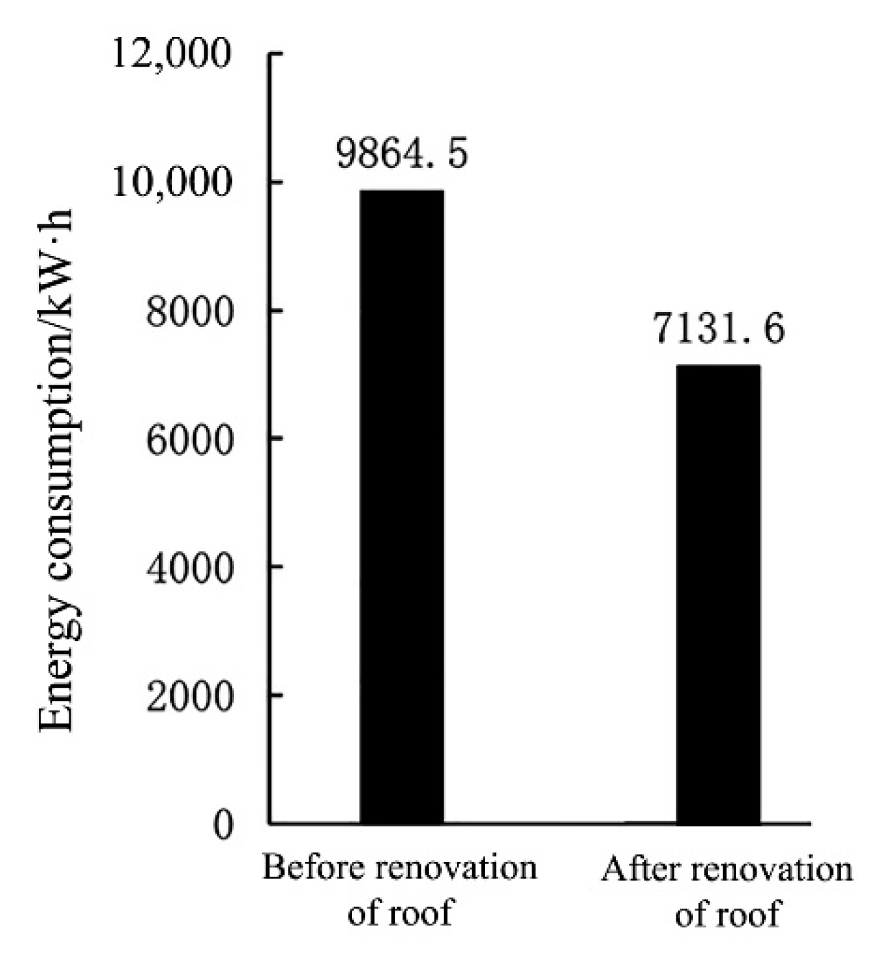 Energies 13 00870 g017