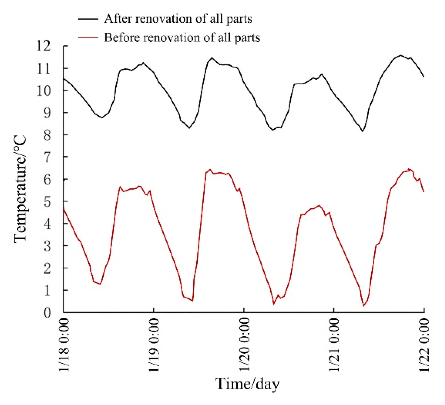 Energies 13 00870 g022