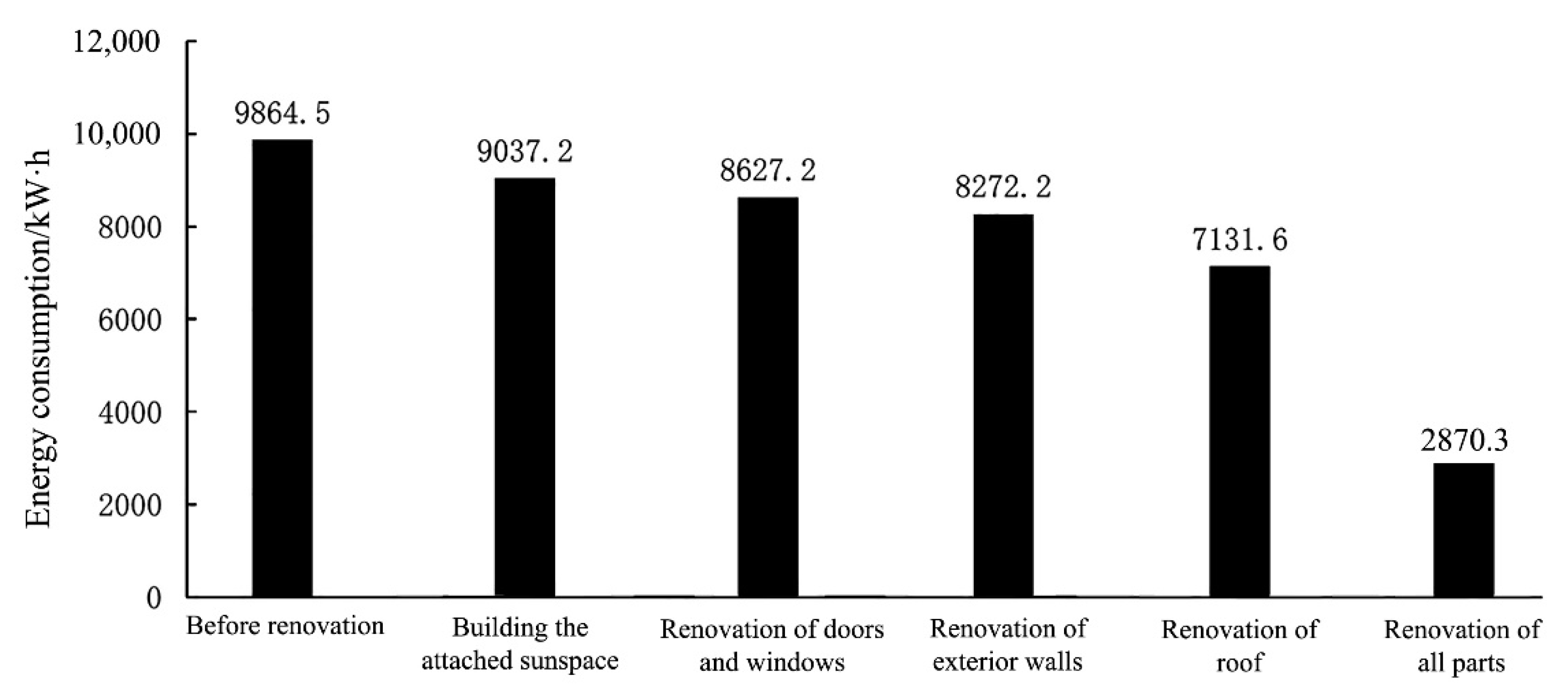 Energies 13 00870 g024