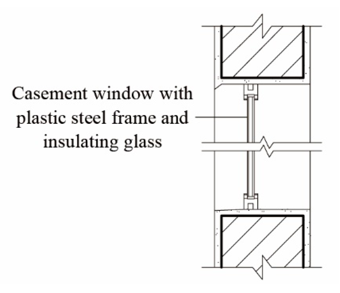 Energies 13 00870 g032