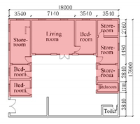 Energies 13 00870 i007