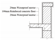 Energies 13 00870 i012