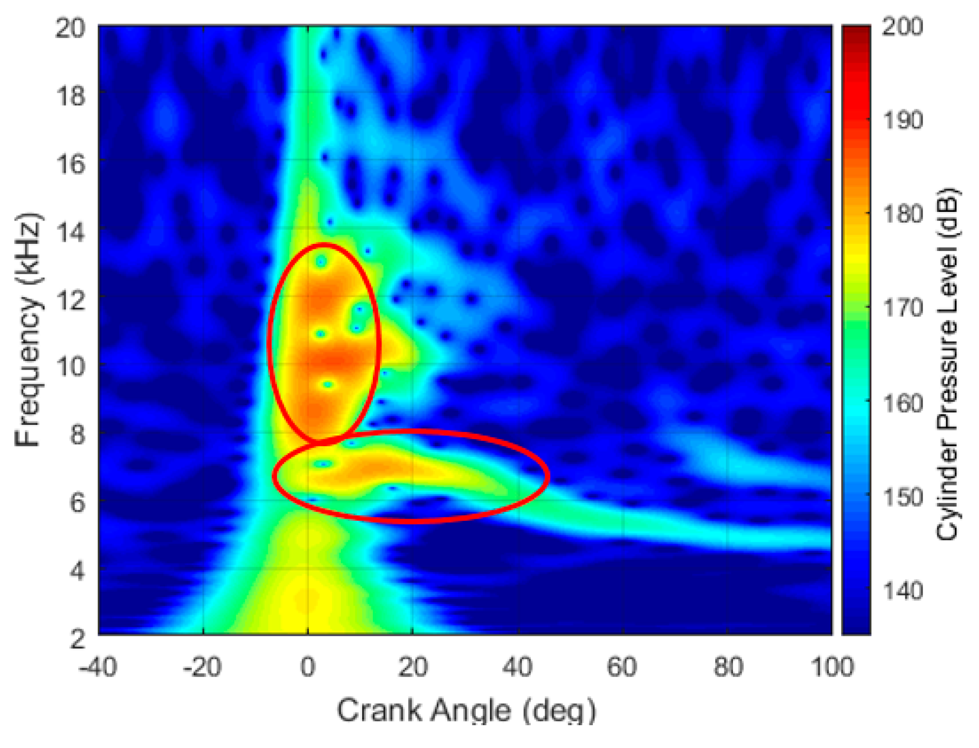 Energies 13 00871 g003