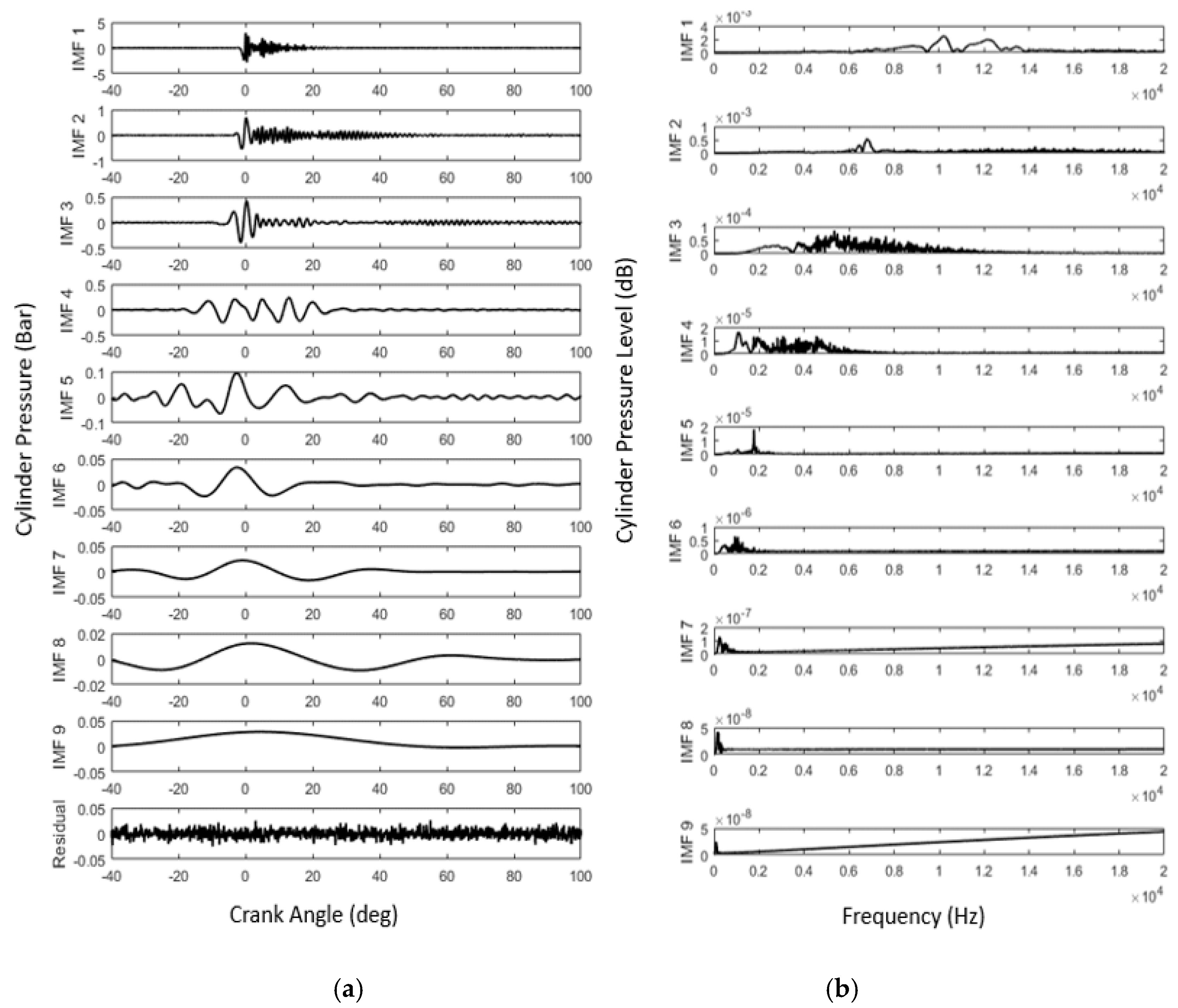 Energies 13 00871 g004
