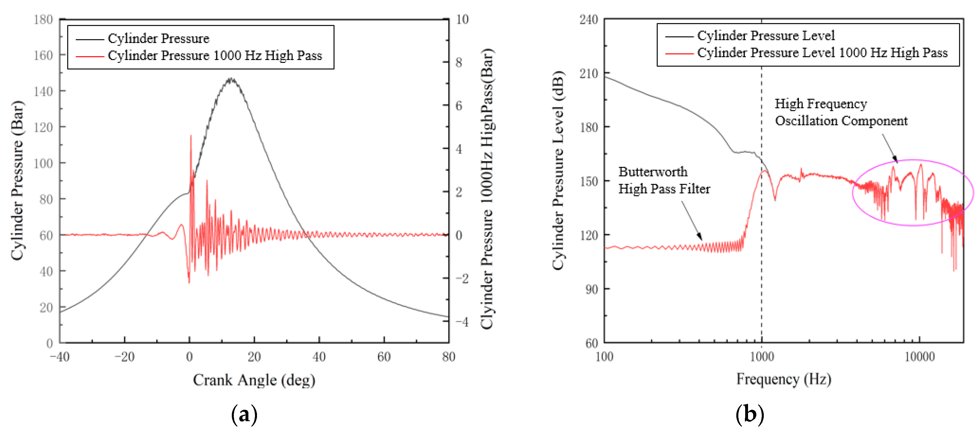 Energies 13 00871 g006