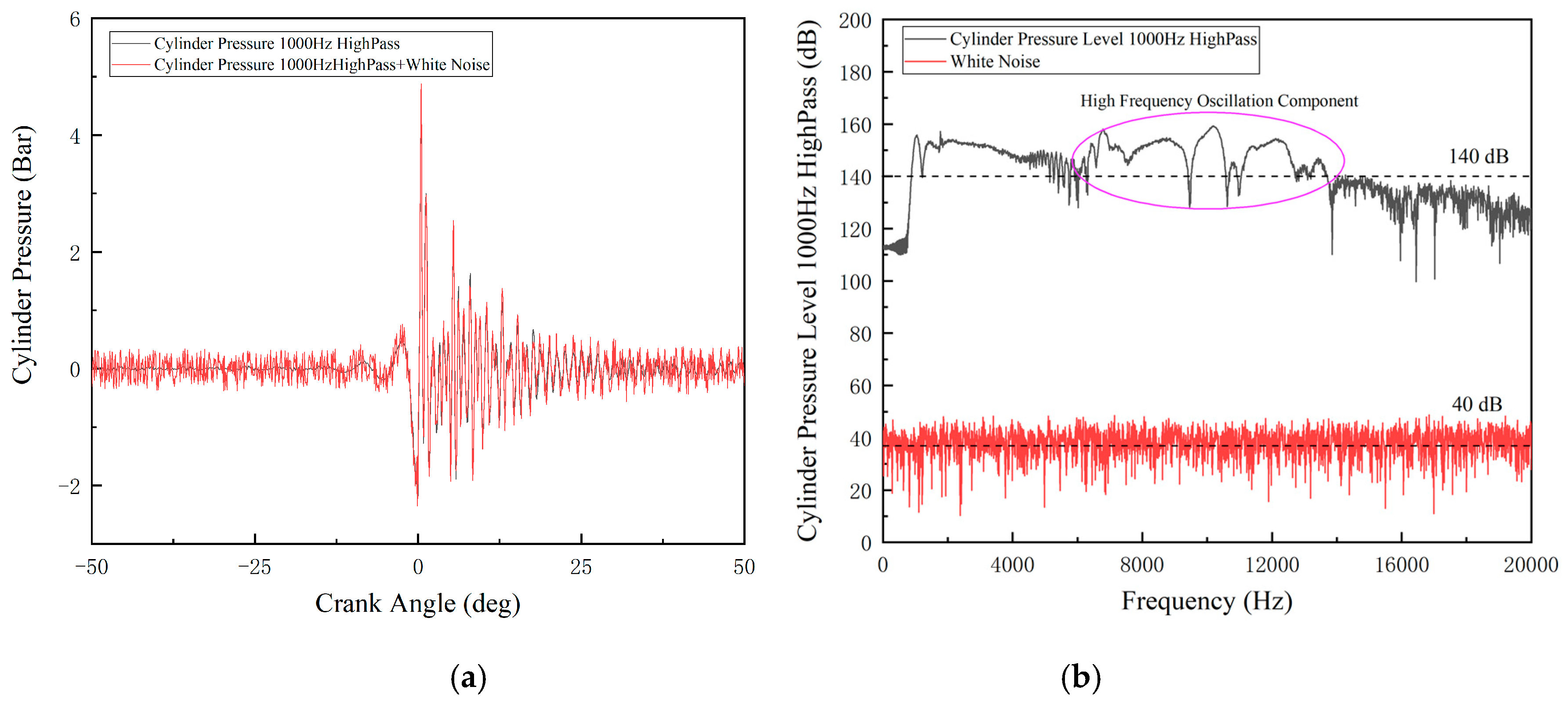 Energies 13 00871 g007