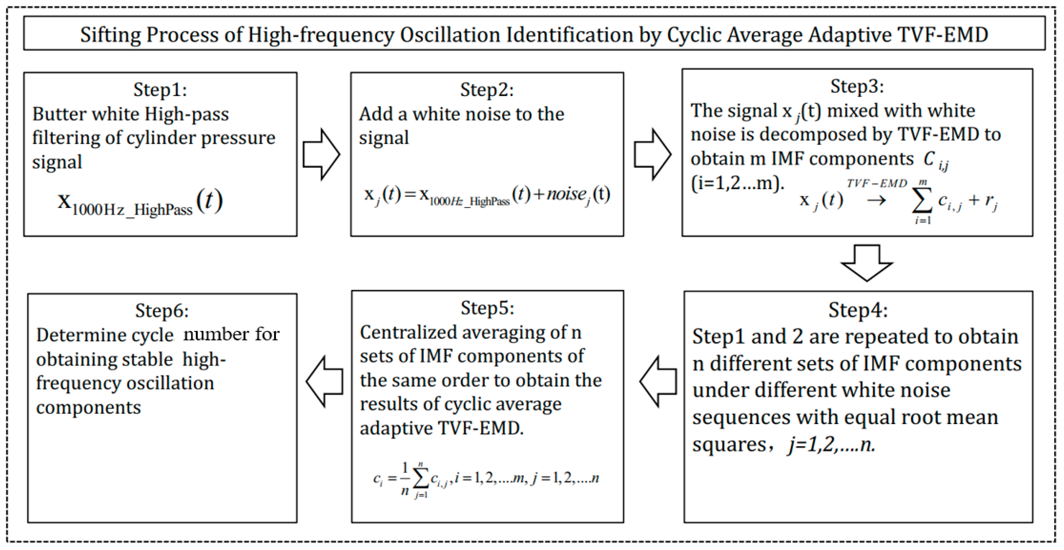 Energies 13 00871 g008