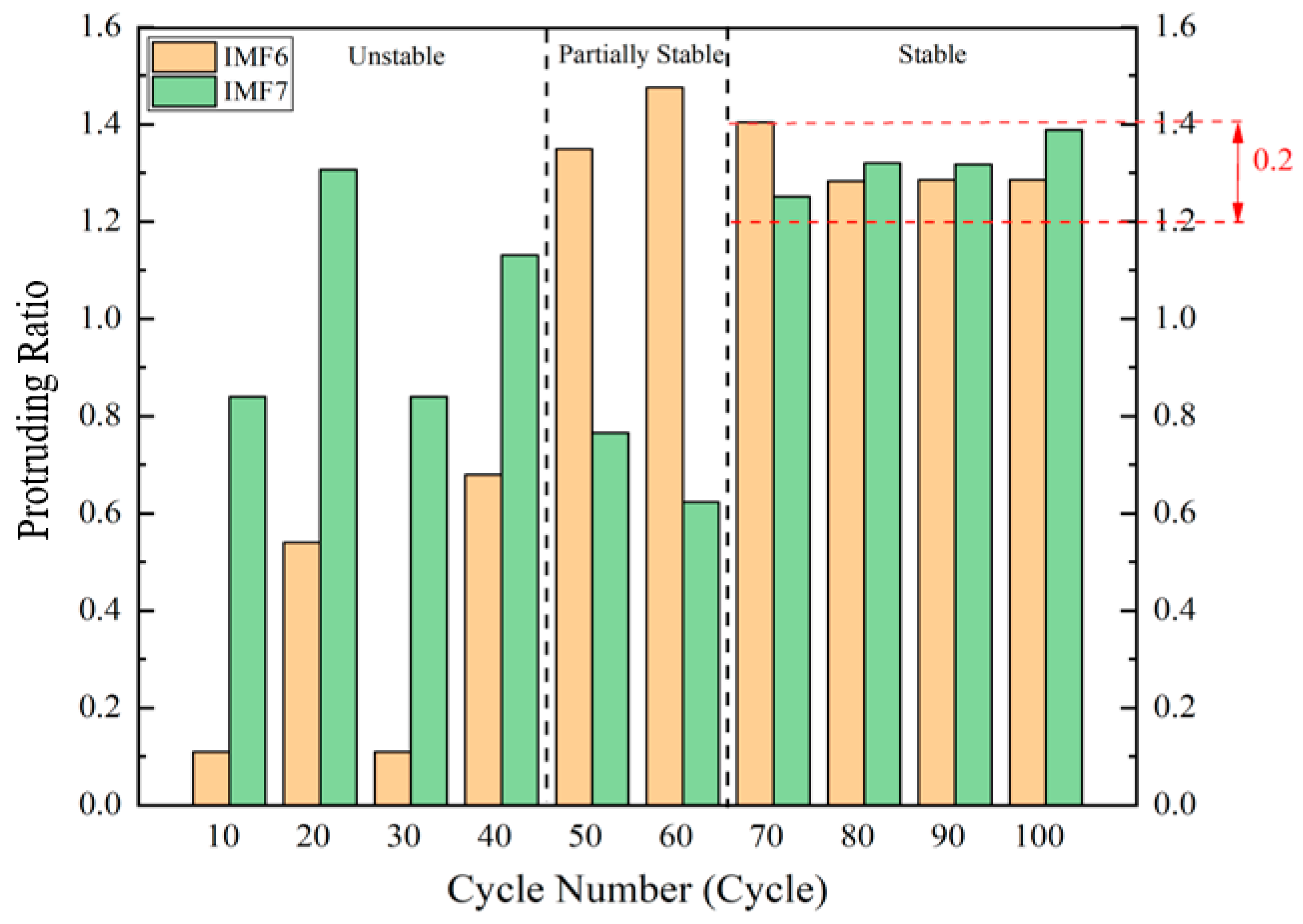 Energies 13 00871 g010