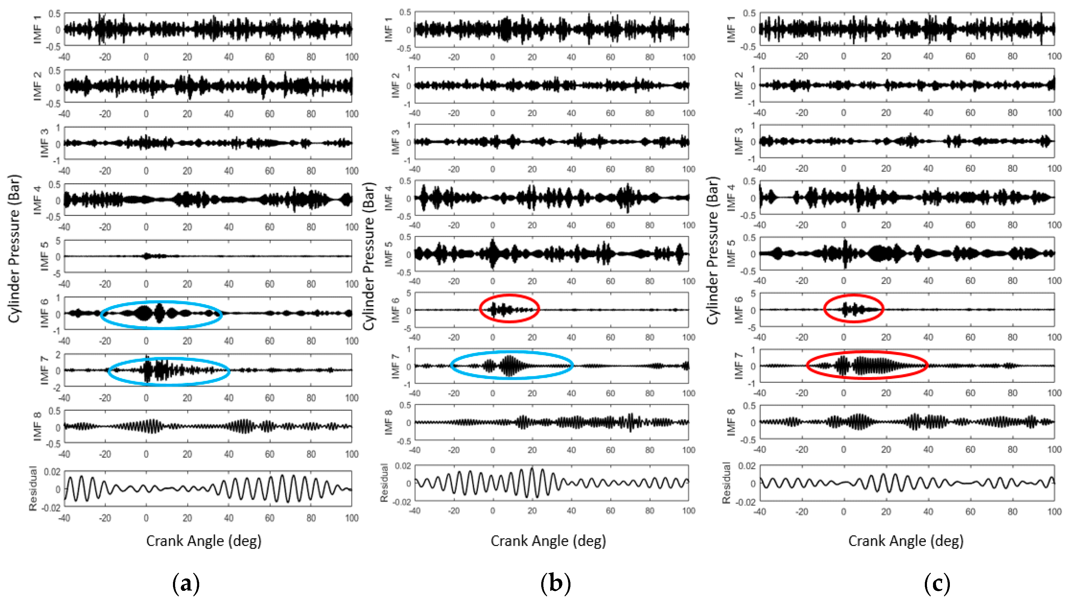 Energies 13 00871 g011