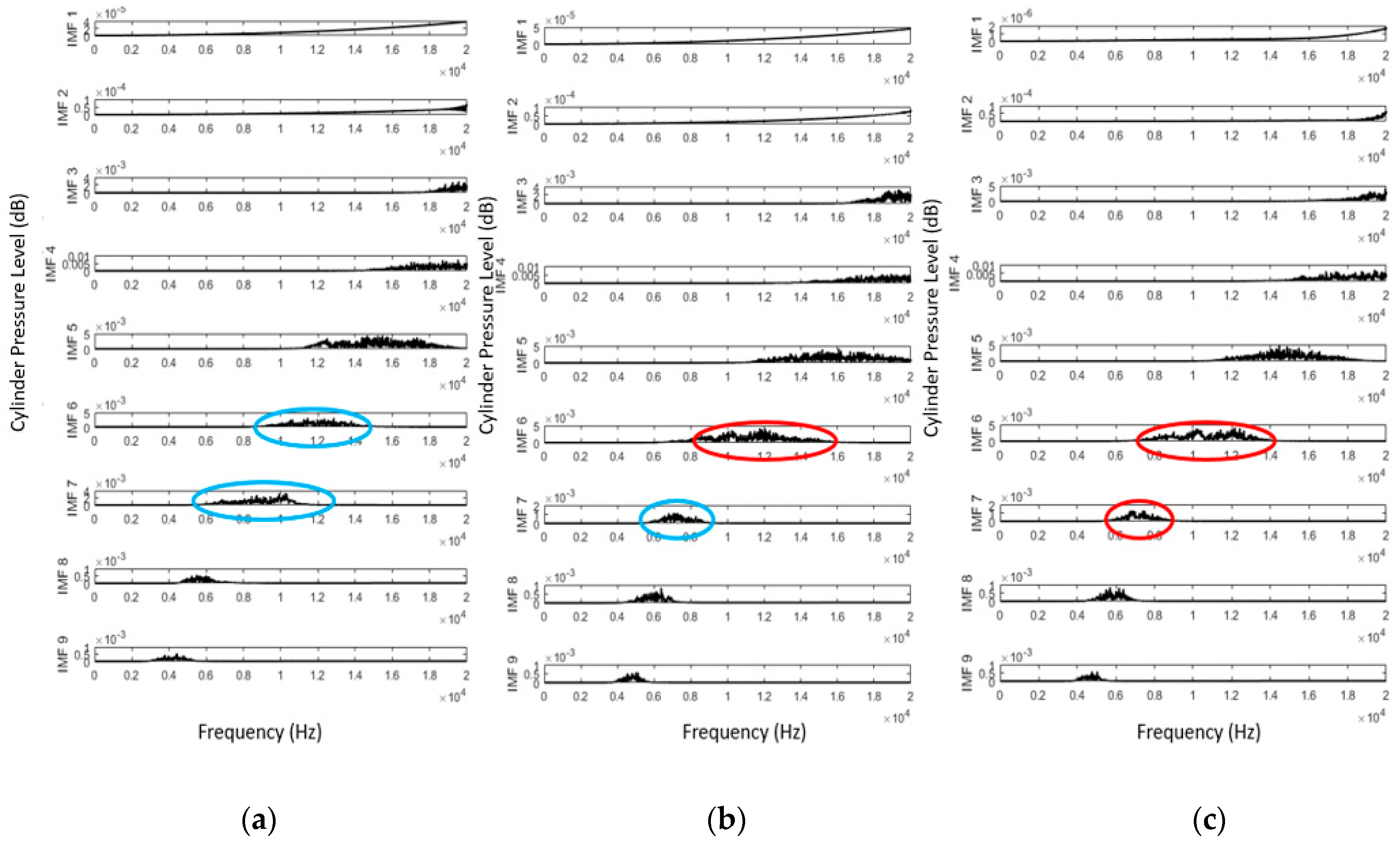 Energies 13 00871 g012