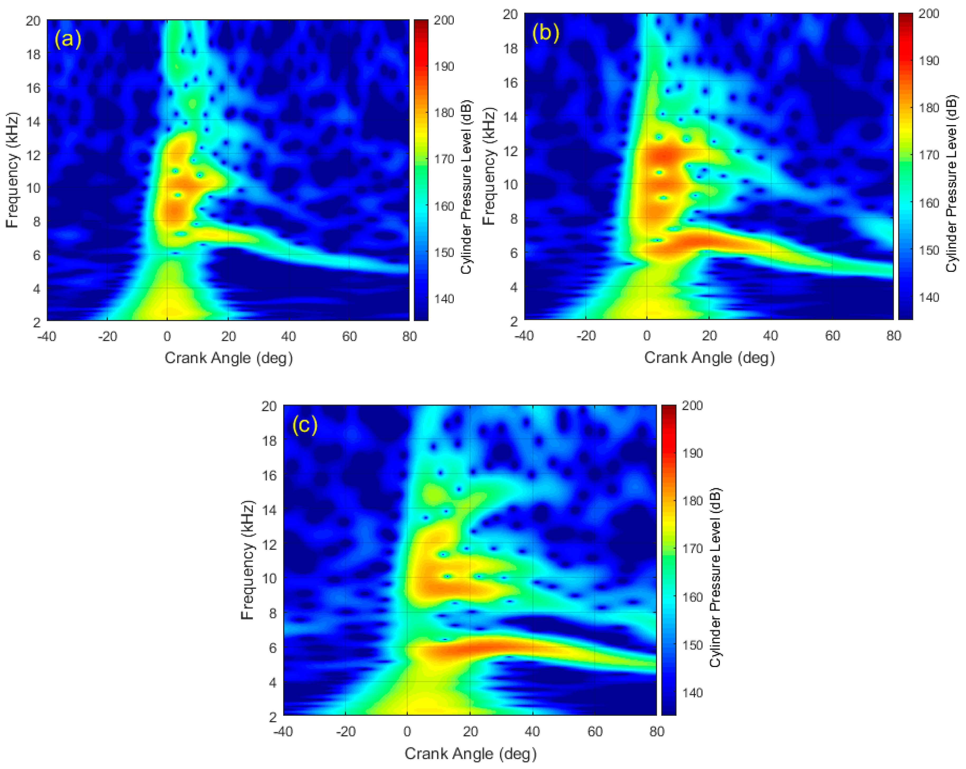 Energies 13 00871 g016