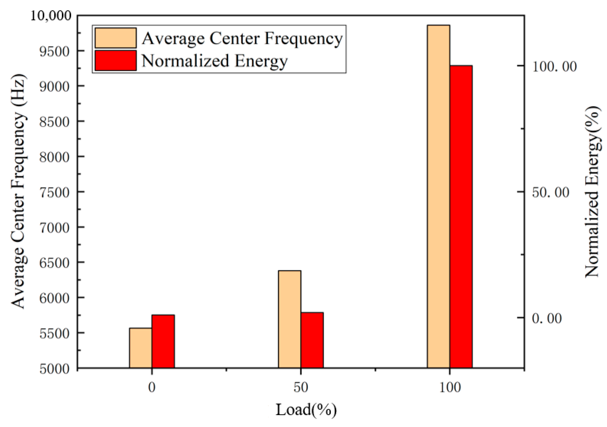Energies 13 00871 g017