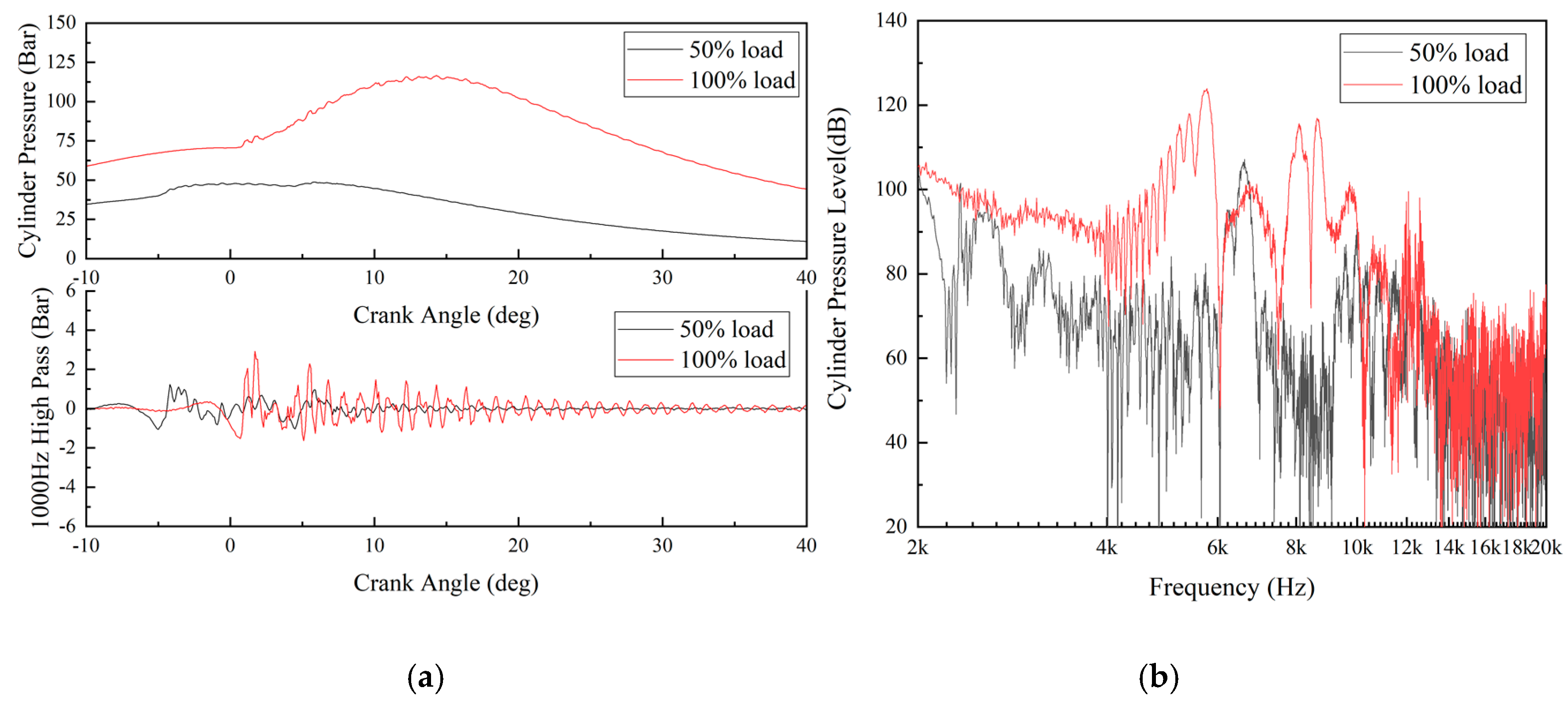 Energies 13 00871 g018