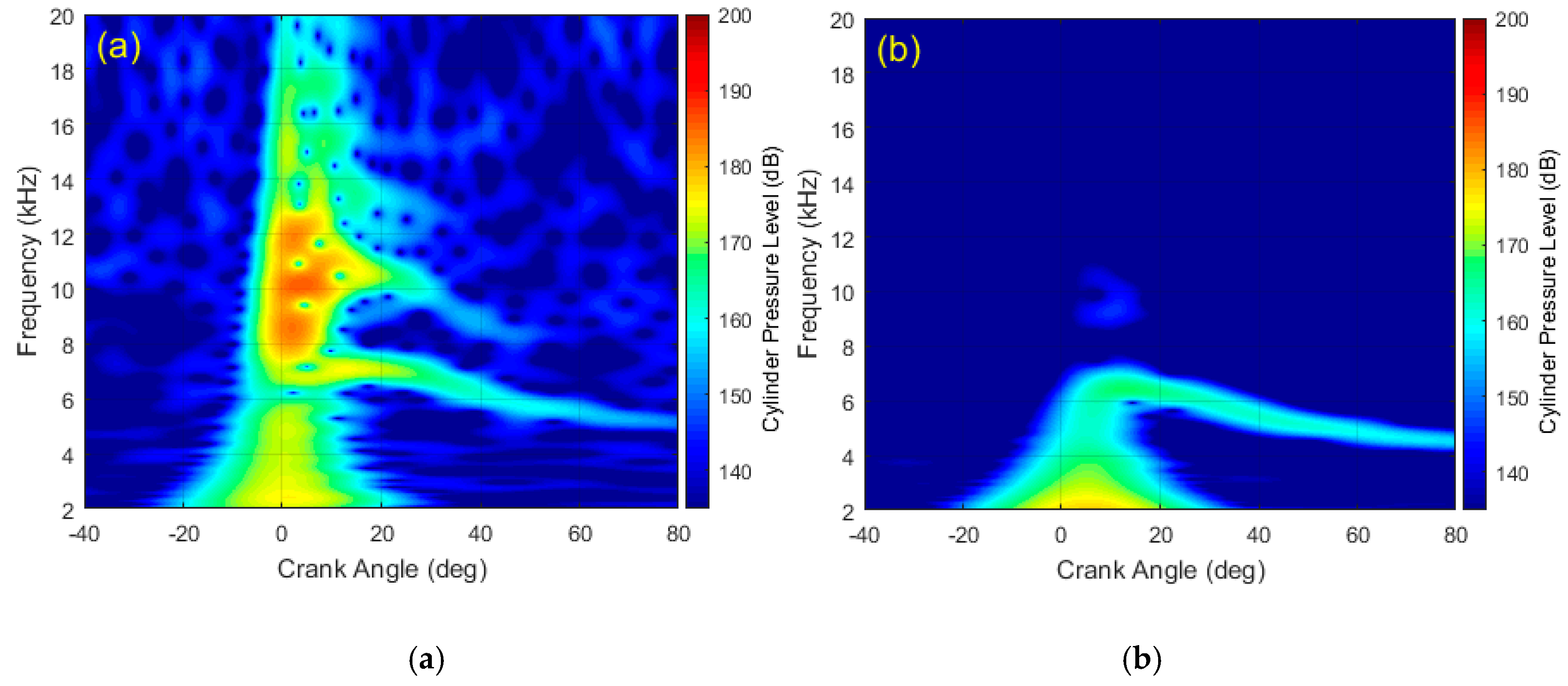 Energies 13 00871 g019