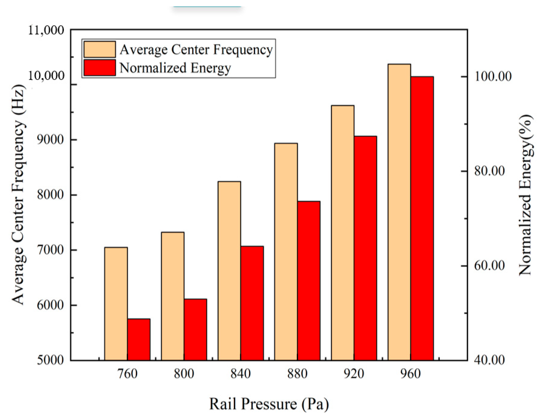 Energies 13 00871 g020