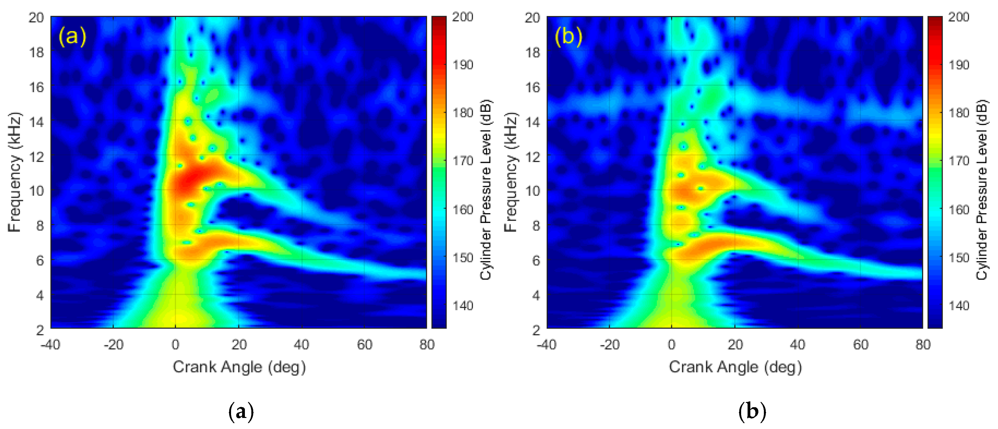 Energies 13 00871 g022