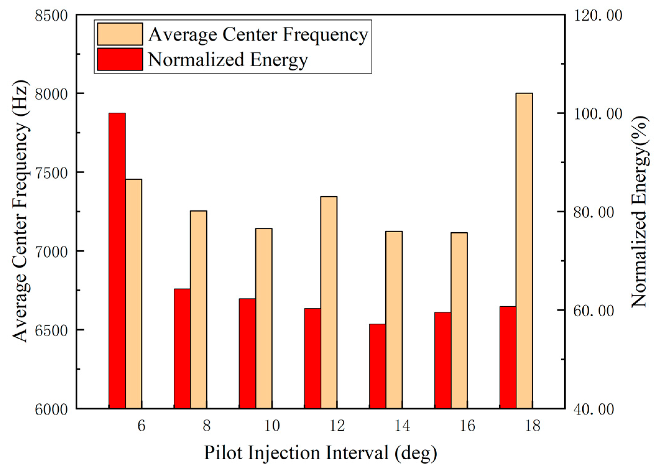 Energies 13 00871 g024
