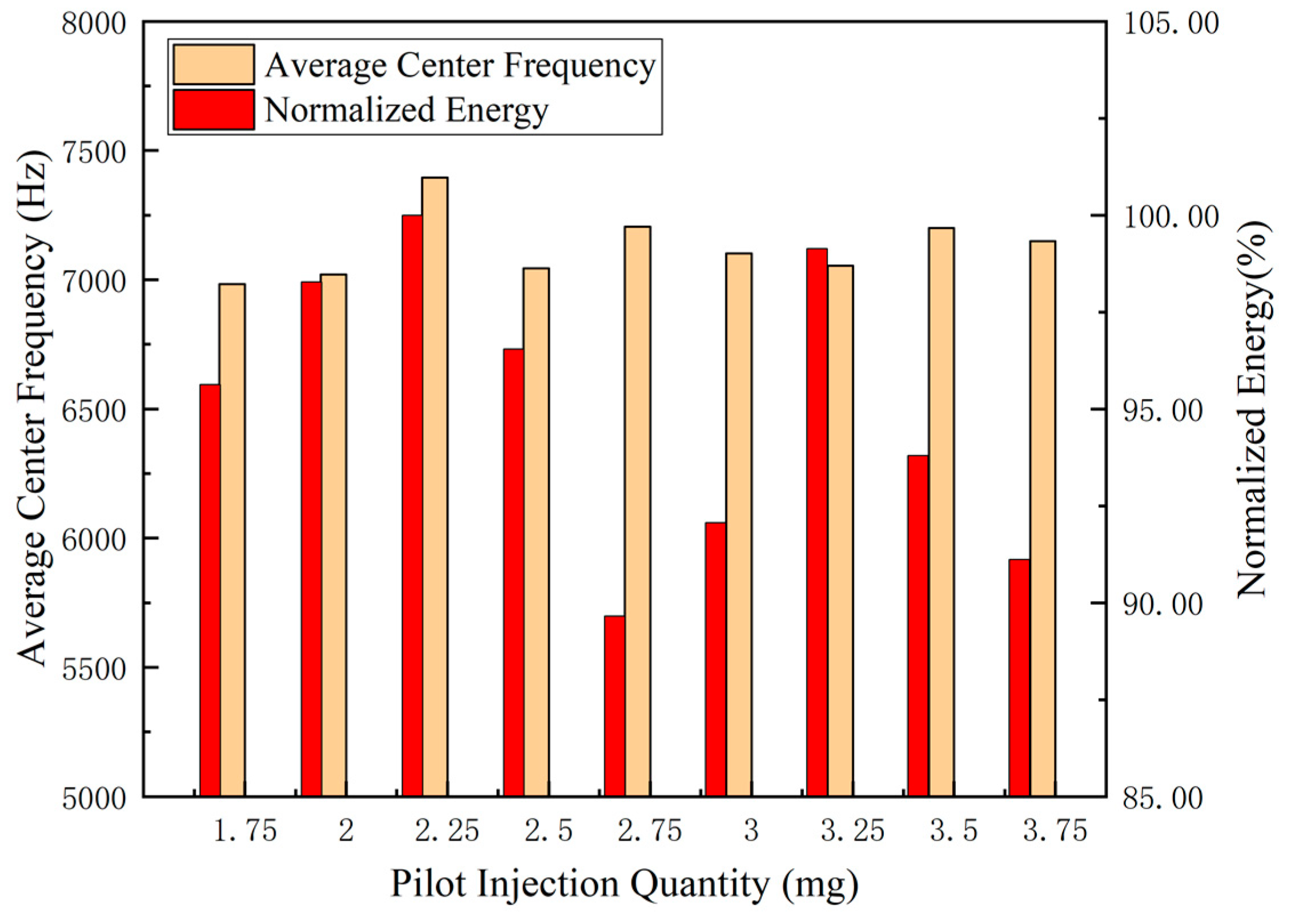 Energies 13 00871 g025